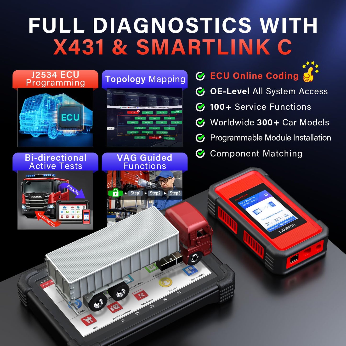 LAUNCH X431 Remote Diesel Truck Scanner – HD 24V Bidirectional Tool