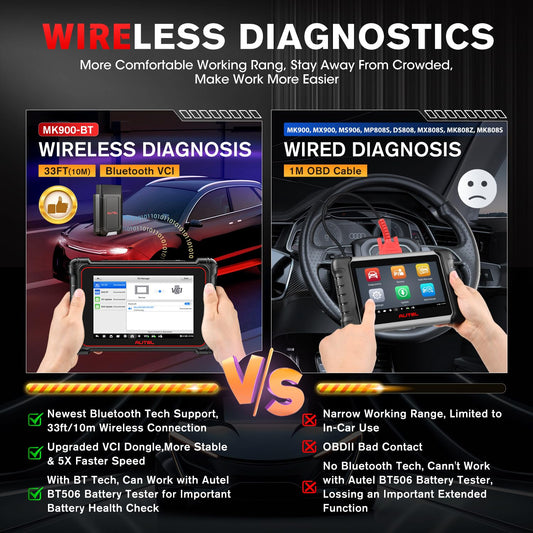 Autel MK900BT Scanner 2025 – Bi-Directional OBD2 Tool