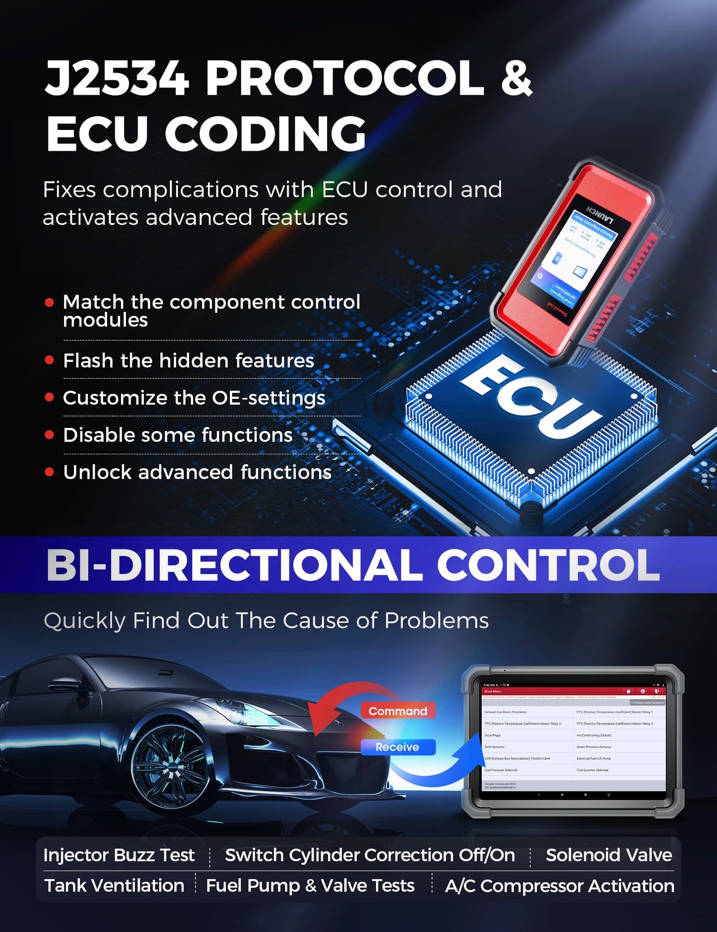 Launch X431 PRO3 V+ Elite 2025 OBD2 Scanner J2534