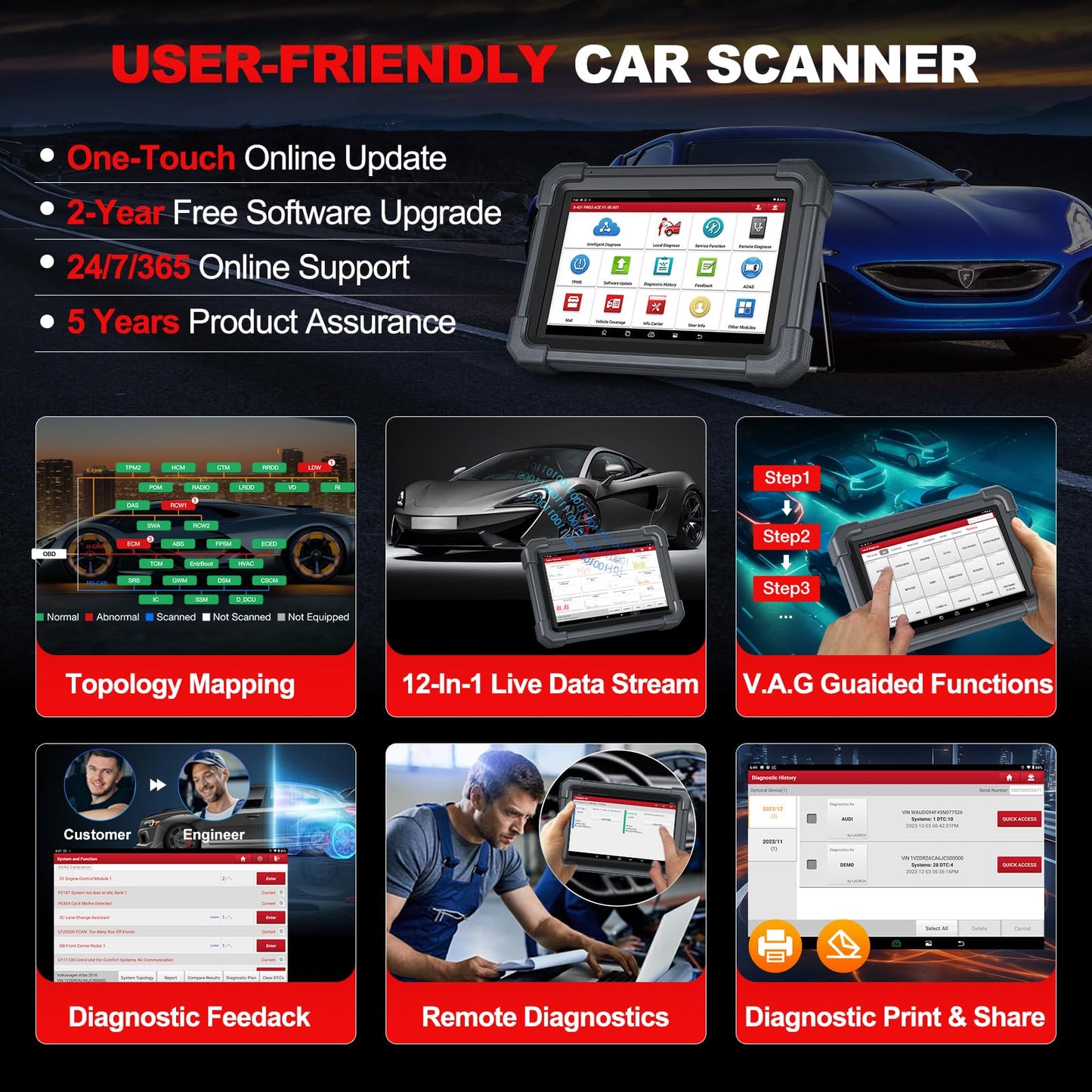 Launch X431 PRO3 ACE Elite 2025 OBD2 Scanner with 55+ Resets