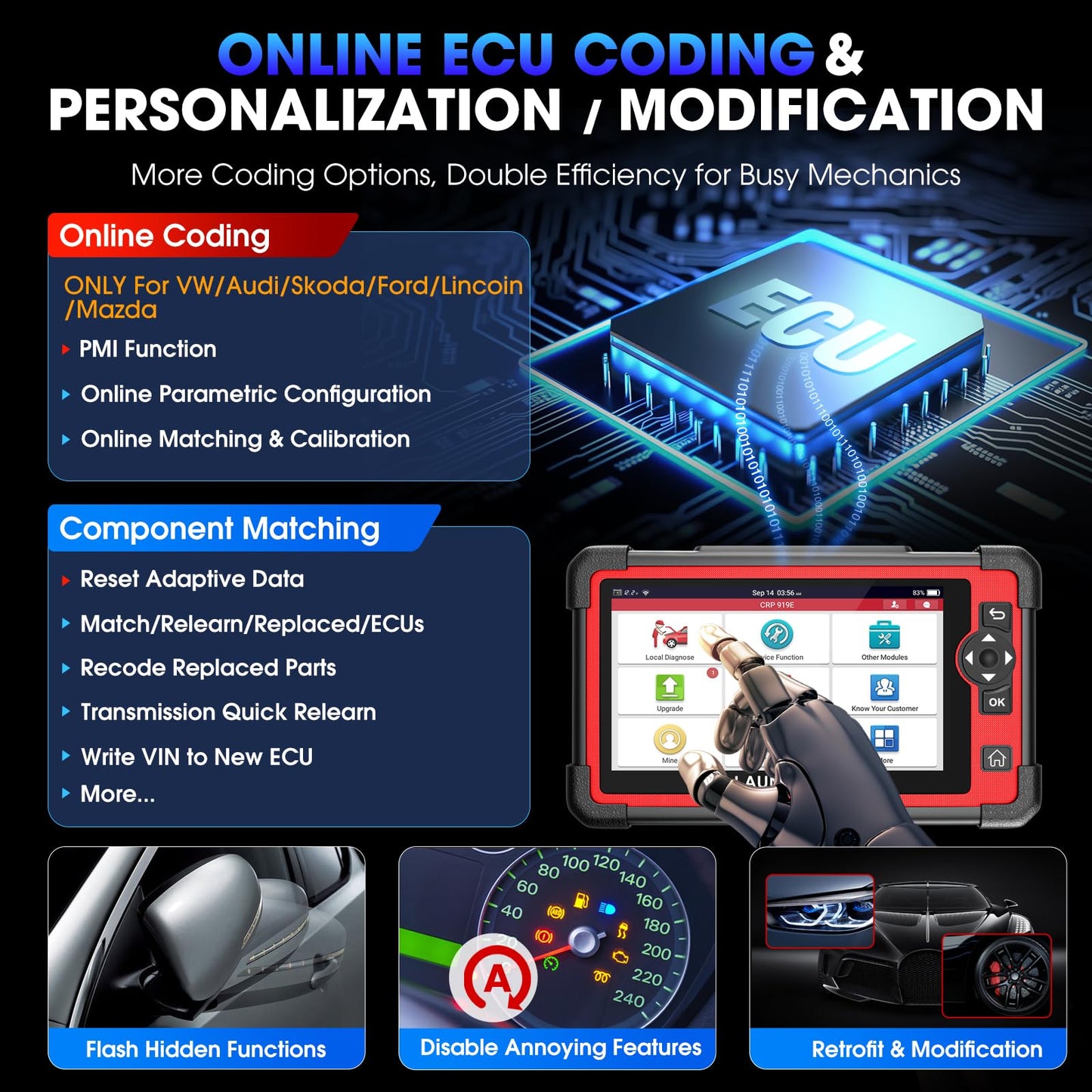 Launch CRP919E Elite OBD2 Scanner 2024 | ECU Coding