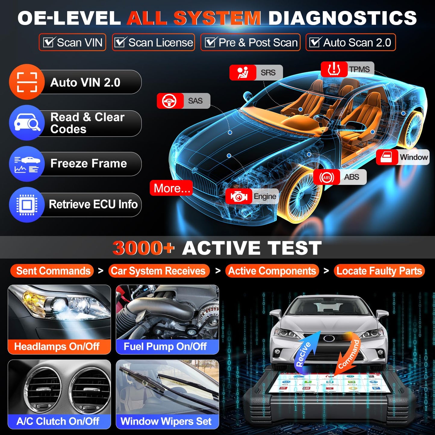 LAUNCH X431 PRO TT OBD2 Scanner with ECU Coding 2025