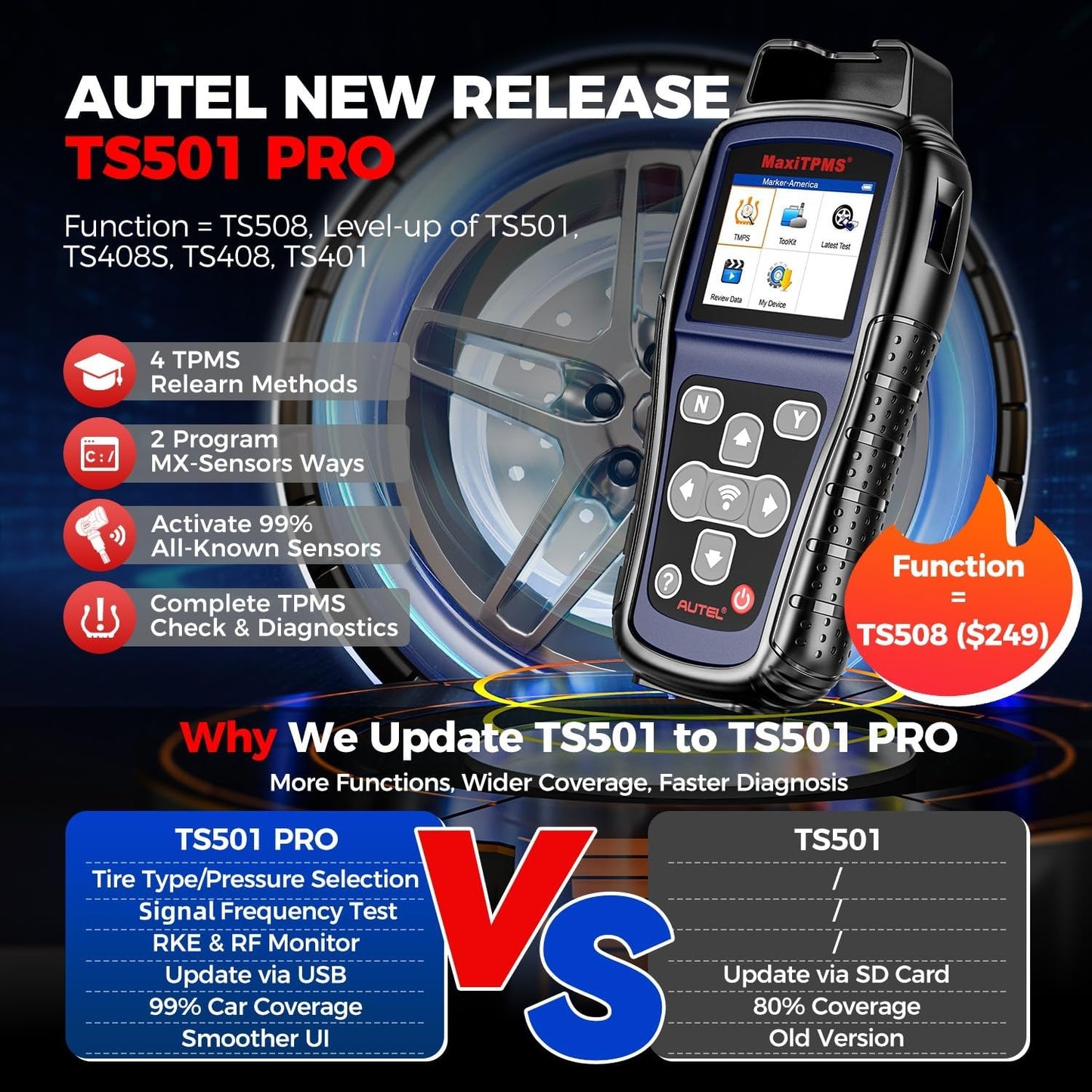Autel MaxiTPMS TS501 PRO TPMS Relearn & Programming Tool 2025