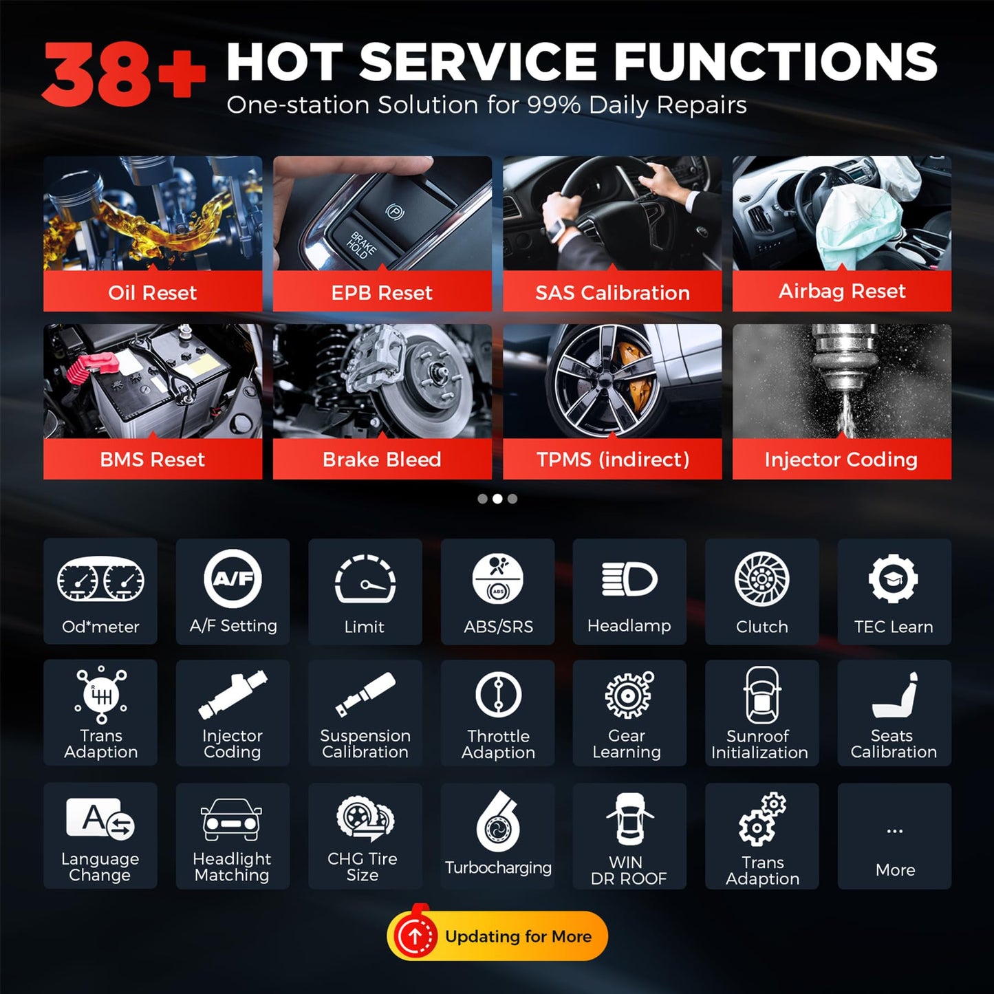 LAUNCH X431 PRO Dyno 2025 - Advanced ECU Coding & 38+ Reset Tools