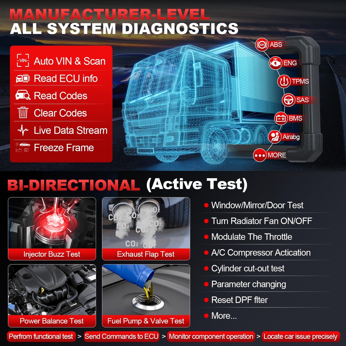 Launch X431 PRO3 ACE Elite 2025 OBD2 Scanner with 55+ Resets