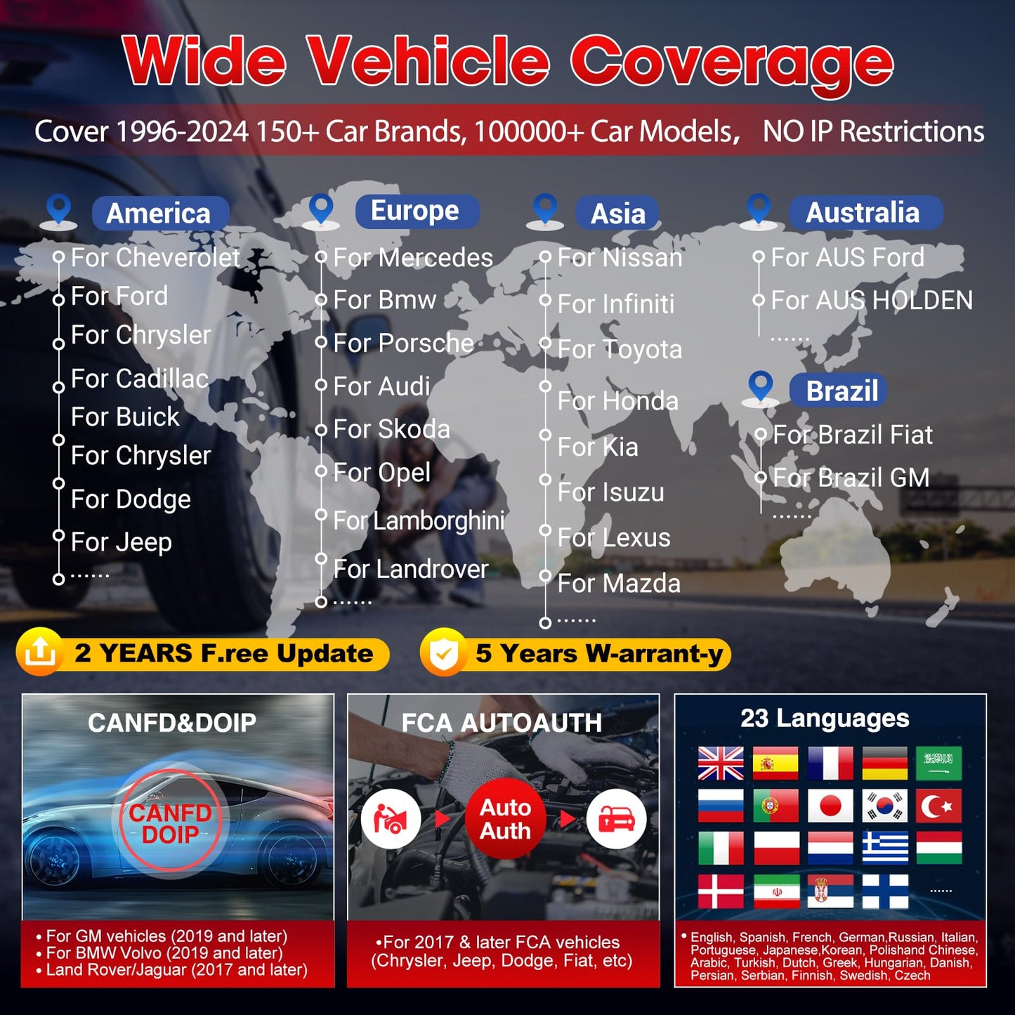 LAUNCH X431 CRP919EBT Elite 2025 OBD2 Scanner | ECU Coding & 35+ Resets