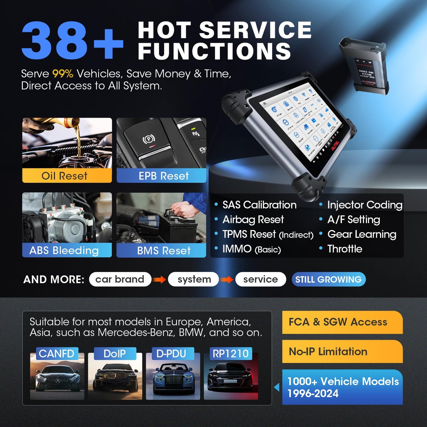 Autel MaxiSys Elite II Pro 2025 OBD2 Scanner with J2534 ECU Programming