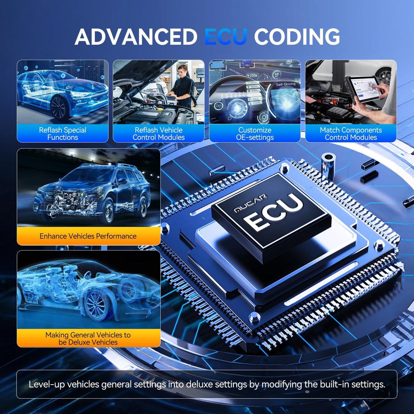 MUCAR 892BT AI OBD2 Scanner with ECU Coding & 34 Services
