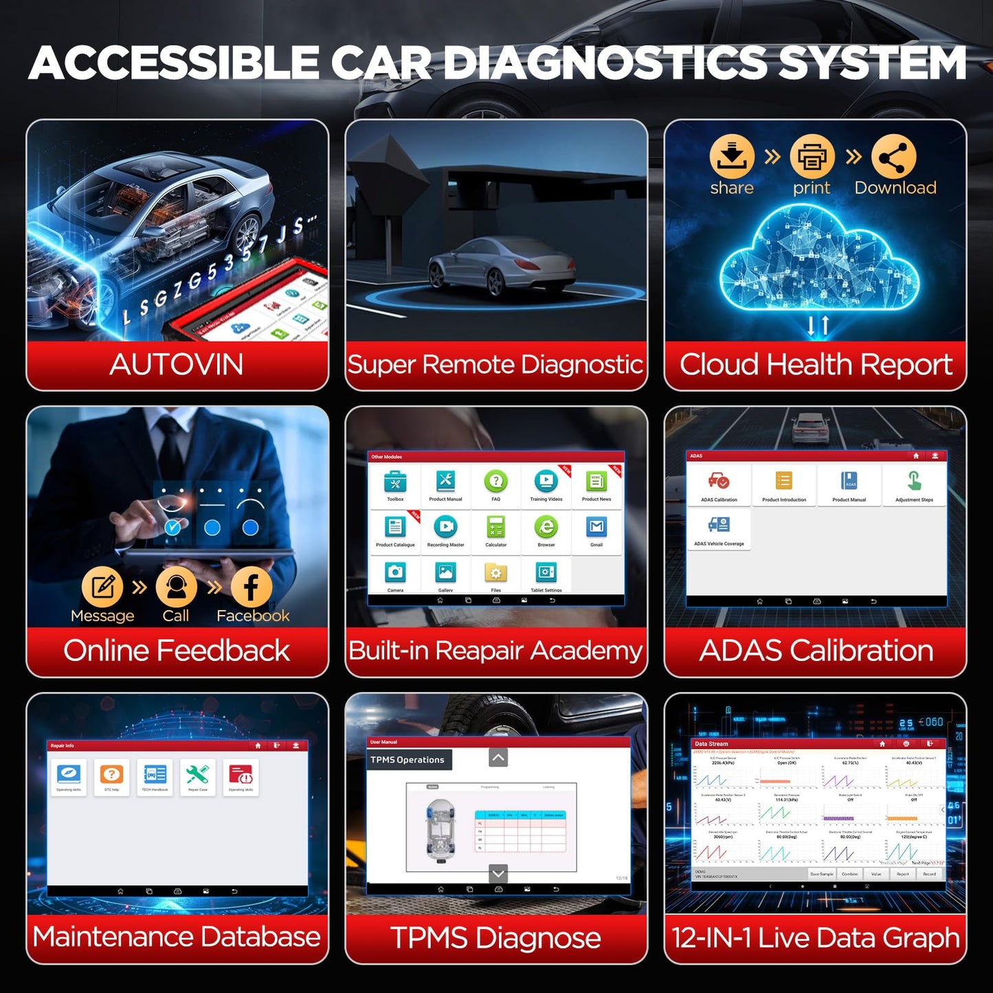 LAUNCH X431 PRO3S+ V5.0 Elite 2025 Scanner with ECU Coding