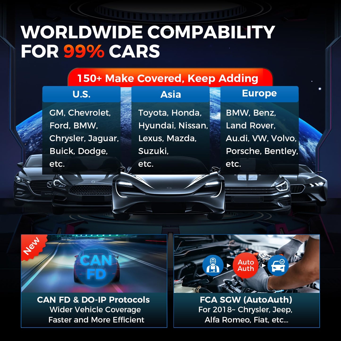 LAUNCH X431 CRP919X OBD2 Scanner – ECU Coding & 35+ Reset Functions