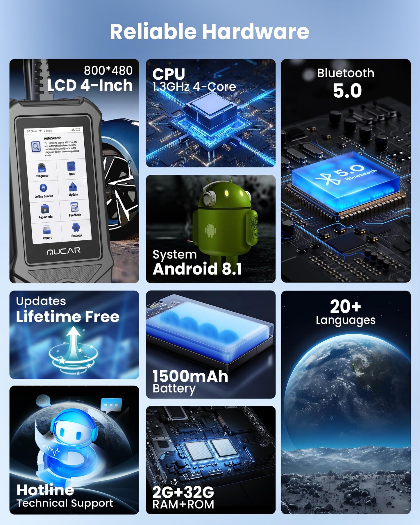 MUCAR CDE900S GM Bi-Directional OBD2 Scanner with 40+ Reset Services