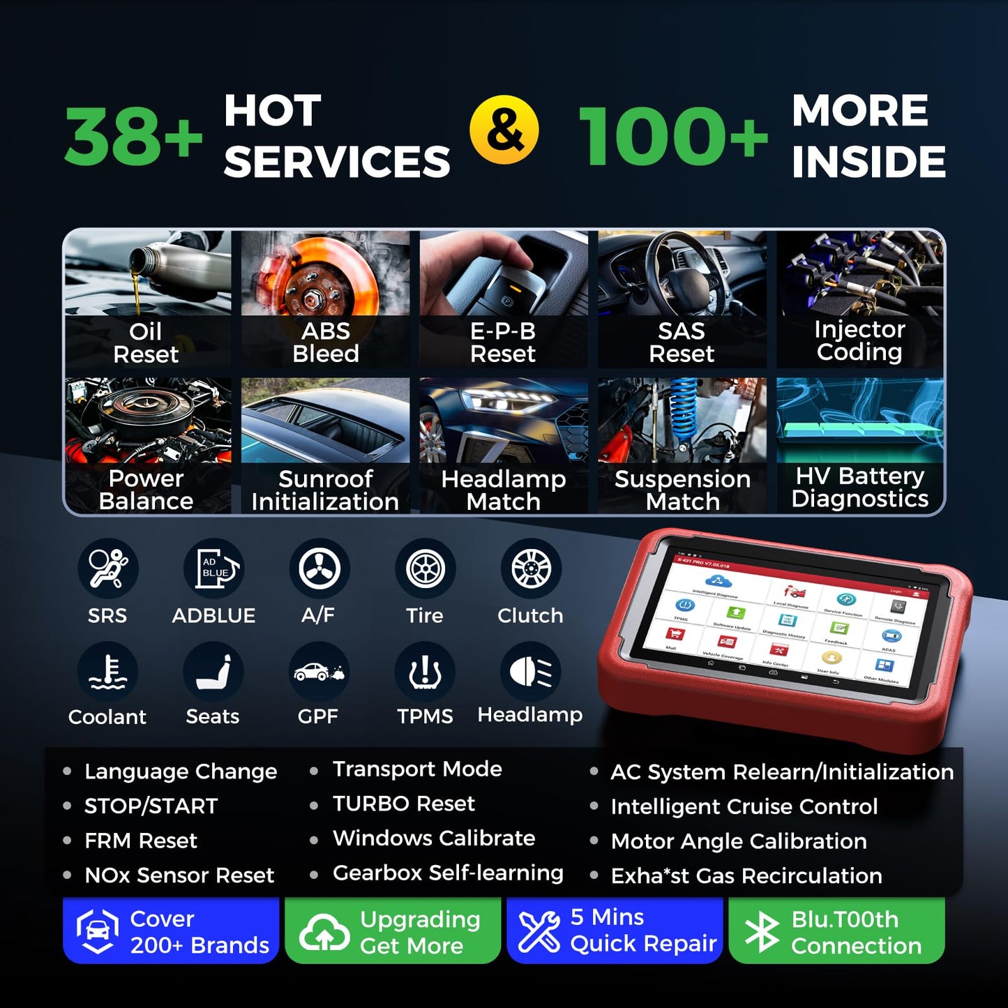 2025 Launch X431 PROS V+ Elite Scanner with ECU Coding