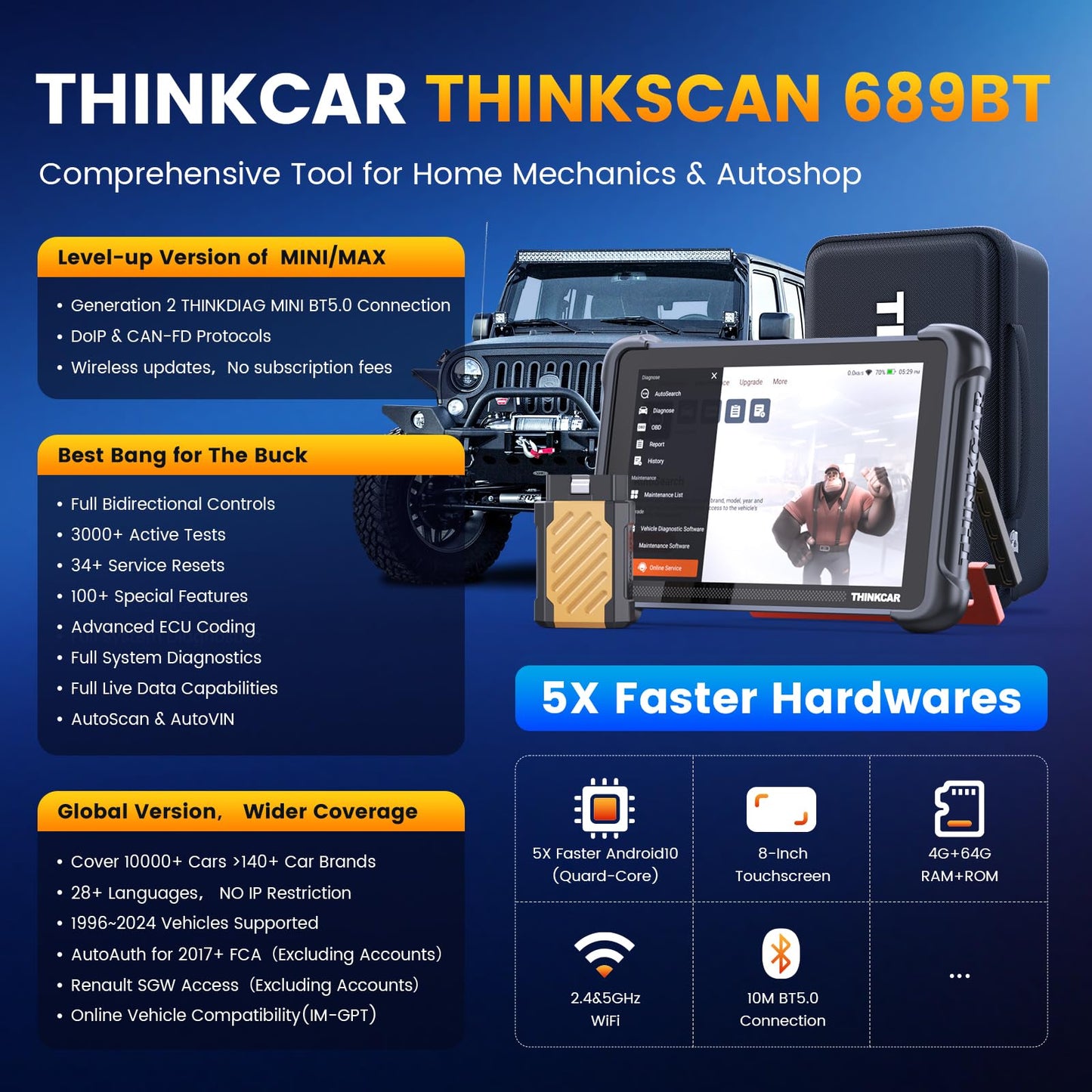 ThinkScan 689BT OBD2 Scanner with ECU Coding & 34 Services