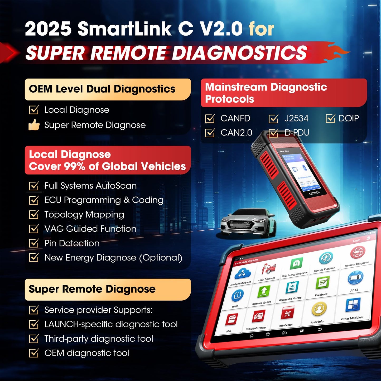 LAUNCH X431 PRO5 J2534 Reprogramming Tool with ECU Coding