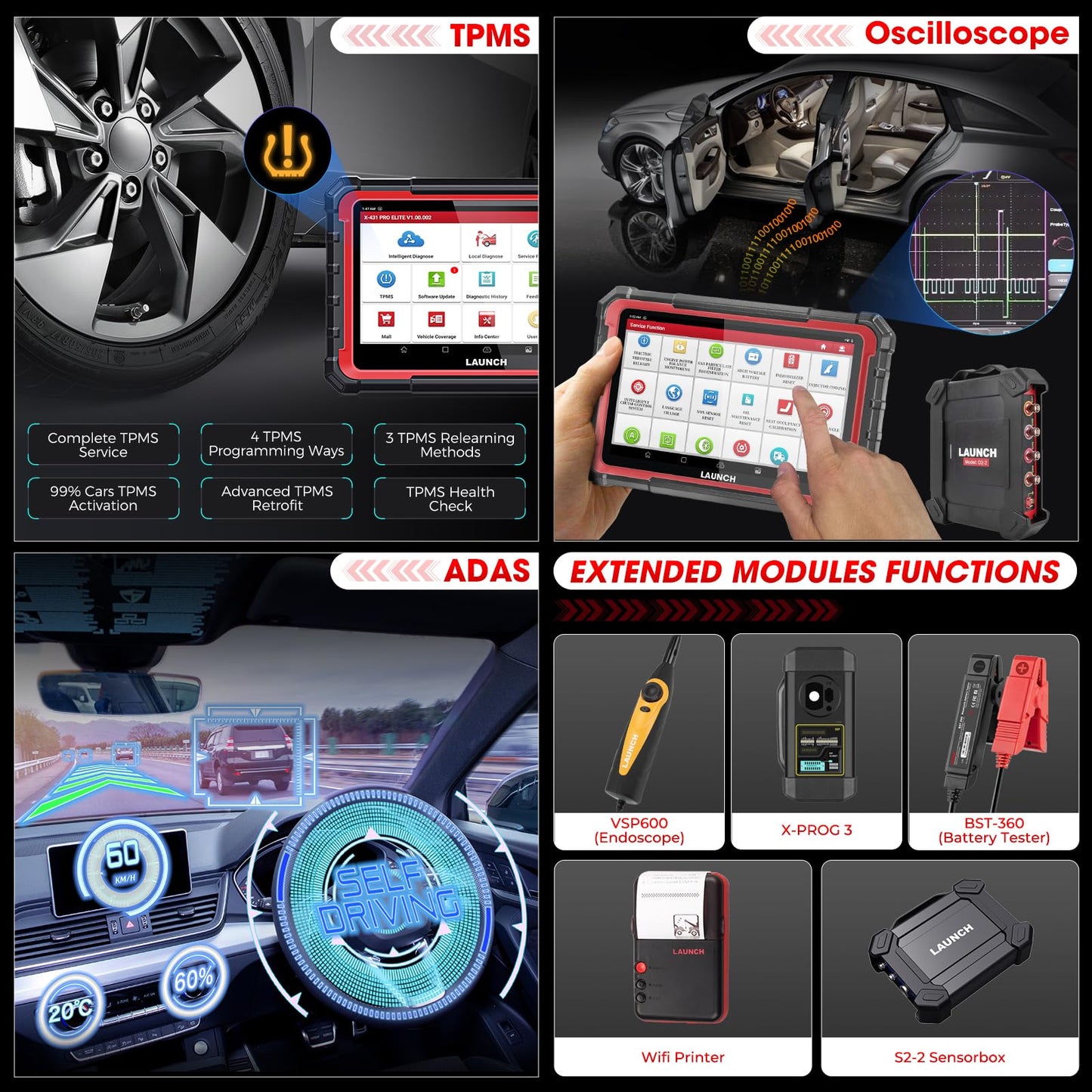 Launch X431 PRO Elite 2025 OBD2 Scanner with ECU Coding & 38+ Resets