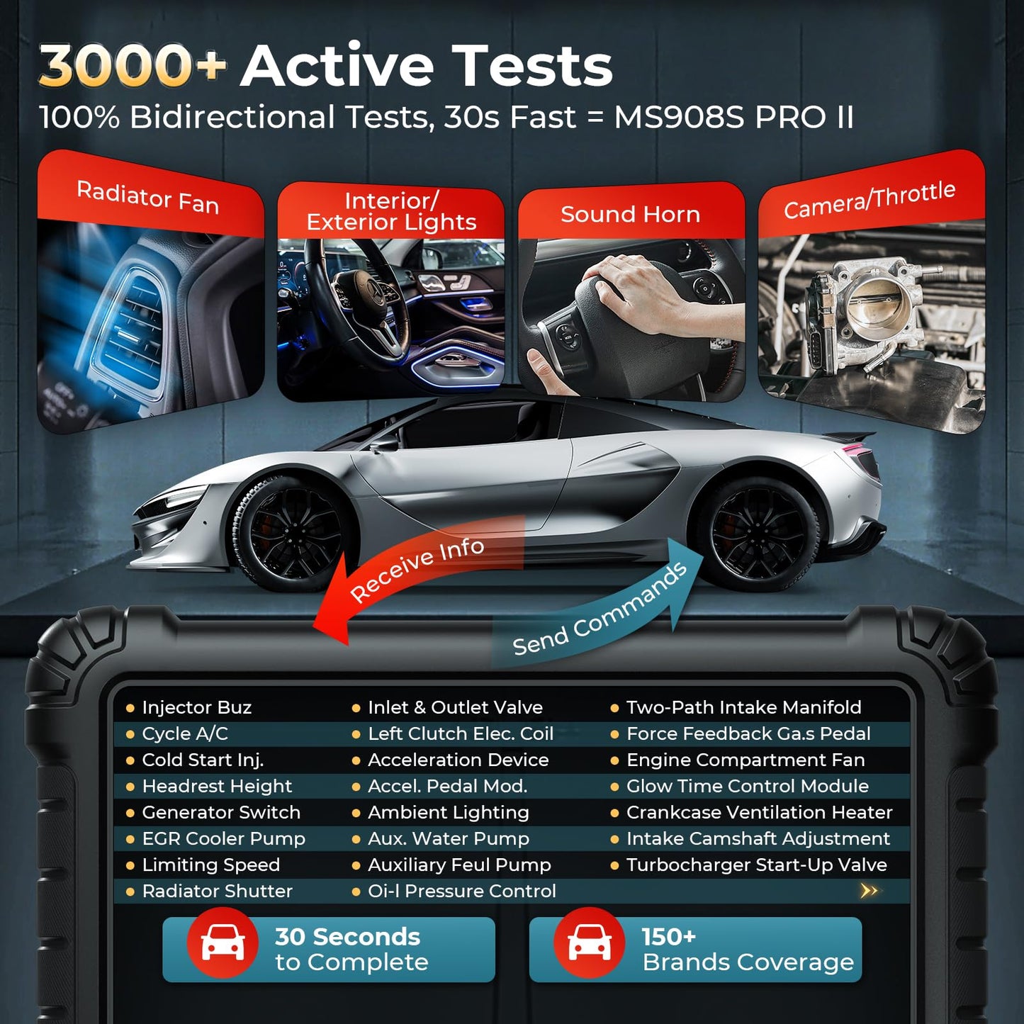 Autel Scanner MaxiSys MS906 MAX, 2025 MS906MAX 10.1 Inch Up of MS906 PRO/MP900BT/MS908S PRO/ MK900BT, Advanced ECU Coding, Bi-Directional 3000+Tests 40+ Services, CAN FD & DoIP VAG Guided, 150+ Brans