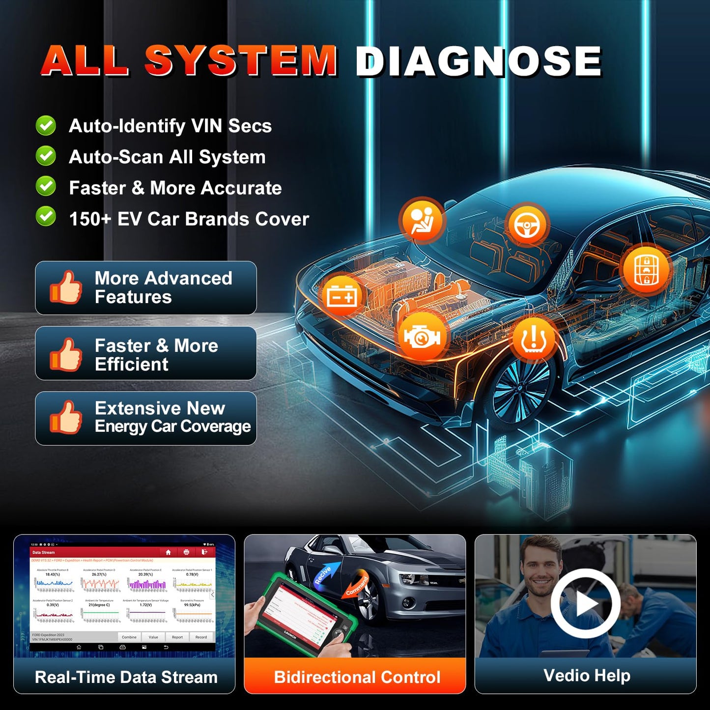 LAUNCH X431 CRP919 EV Scanner – 2025 New Energy Vehicle Diagnostic Tool