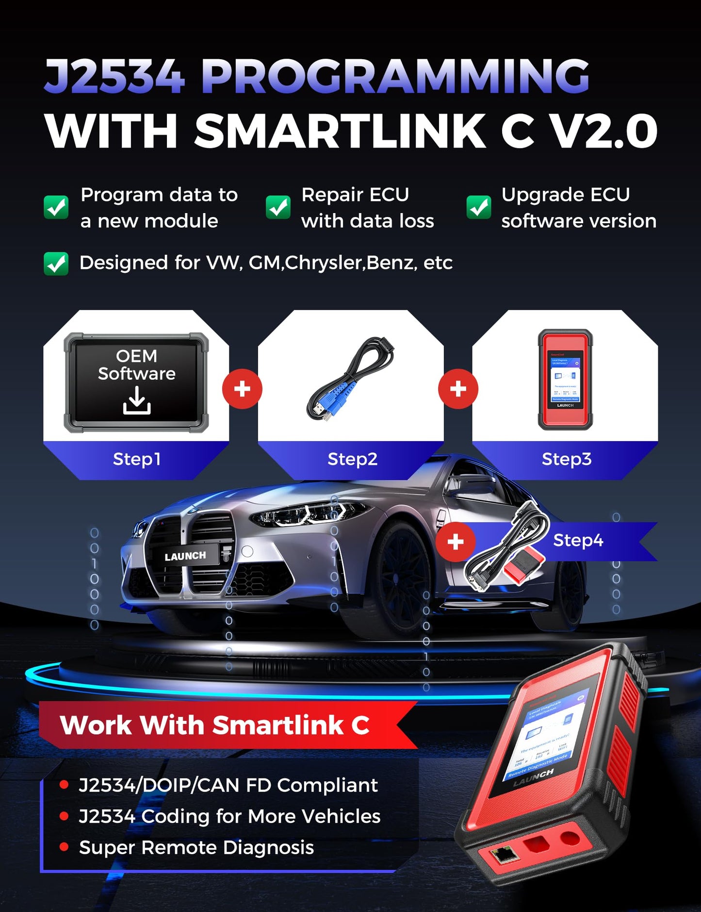 Launch X431 PRO3 V+ Elite 2025 OBD2 Scanner J2534