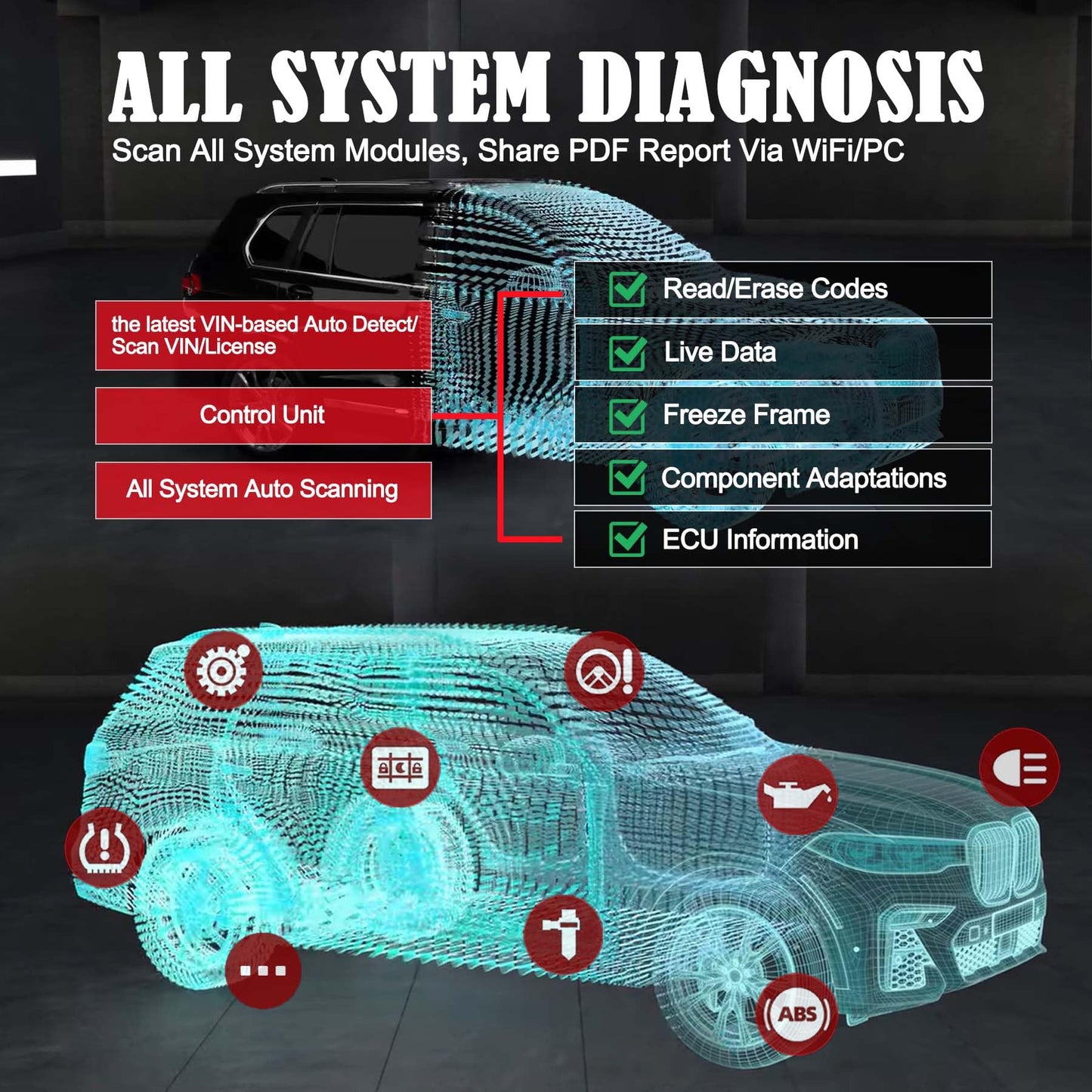 Autel MX900 OBD2 Scanner – 2025 All-System Diagnostic Tool