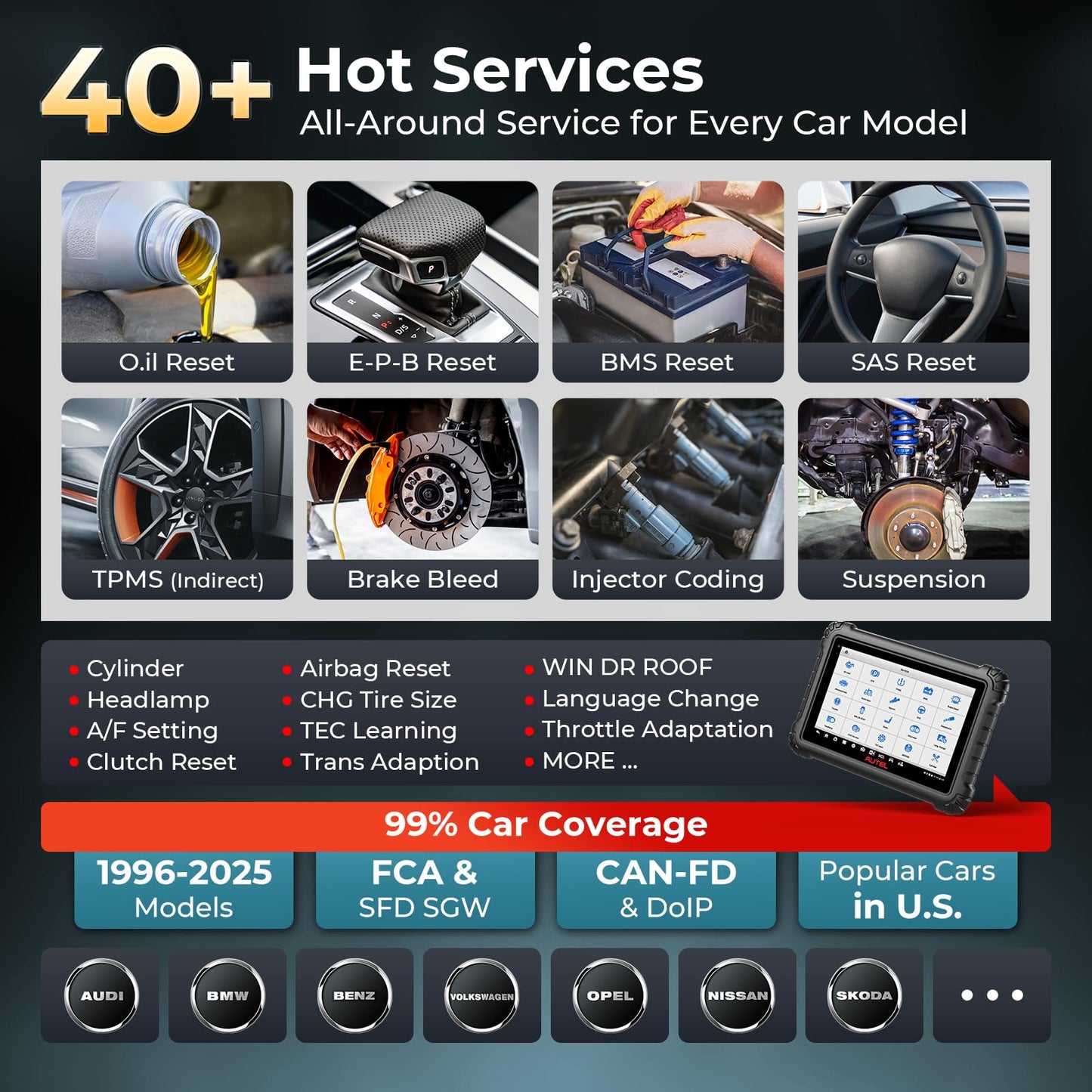Autel Scanner MaxiSys MS906 MAX, 2025 MS906MAX 10.1 Inch Up of MS906 PRO/MP900BT/MS908S PRO/ MK900BT, Advanced ECU Coding, Bi-Directional 3000+Tests 40+ Services, CAN FD & DoIP VAG Guided, 150+ Brans