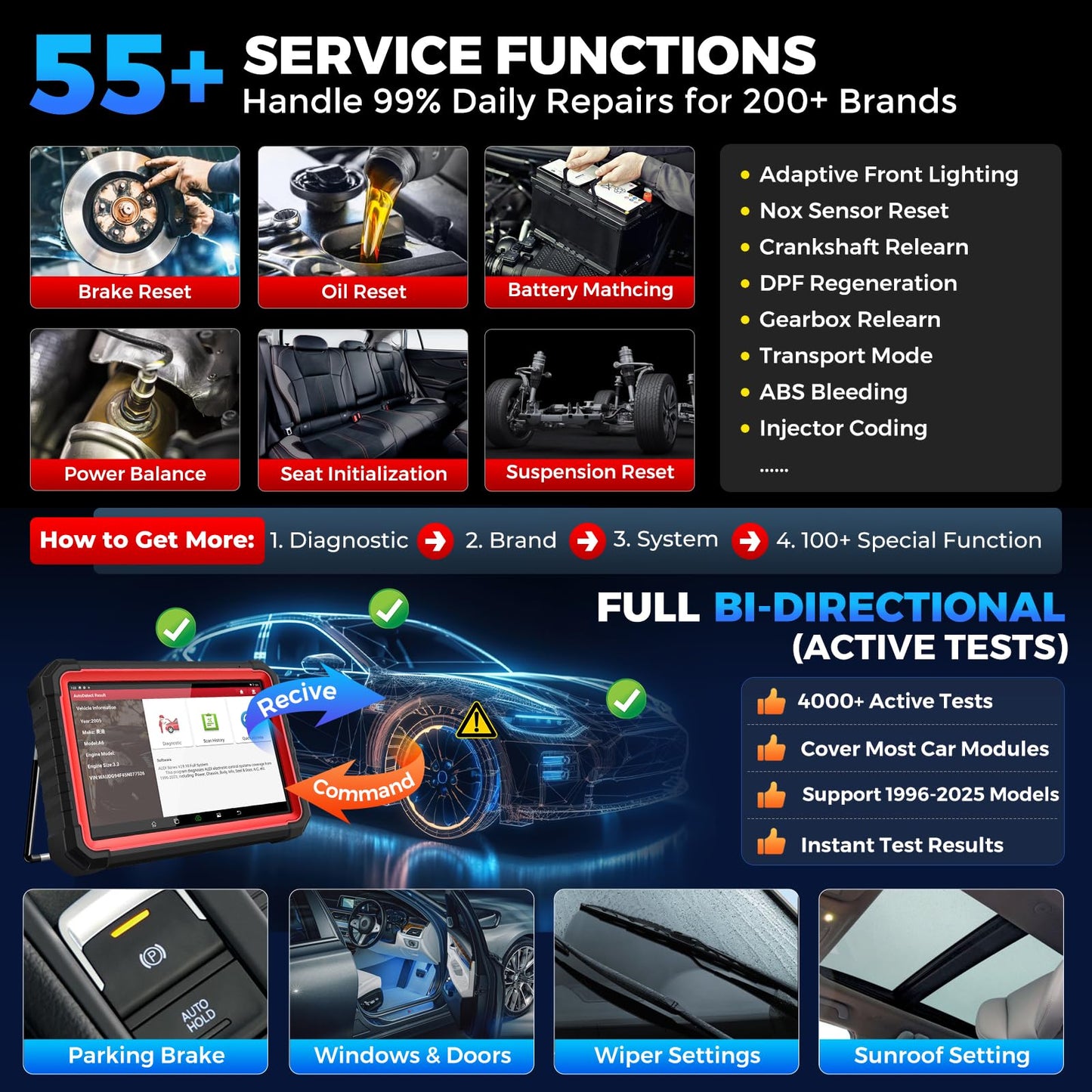 LAUNCH X431 PRO3S+ V5.0 Elite 2025 - Advanced Bidirectional Diagnostic Scanner