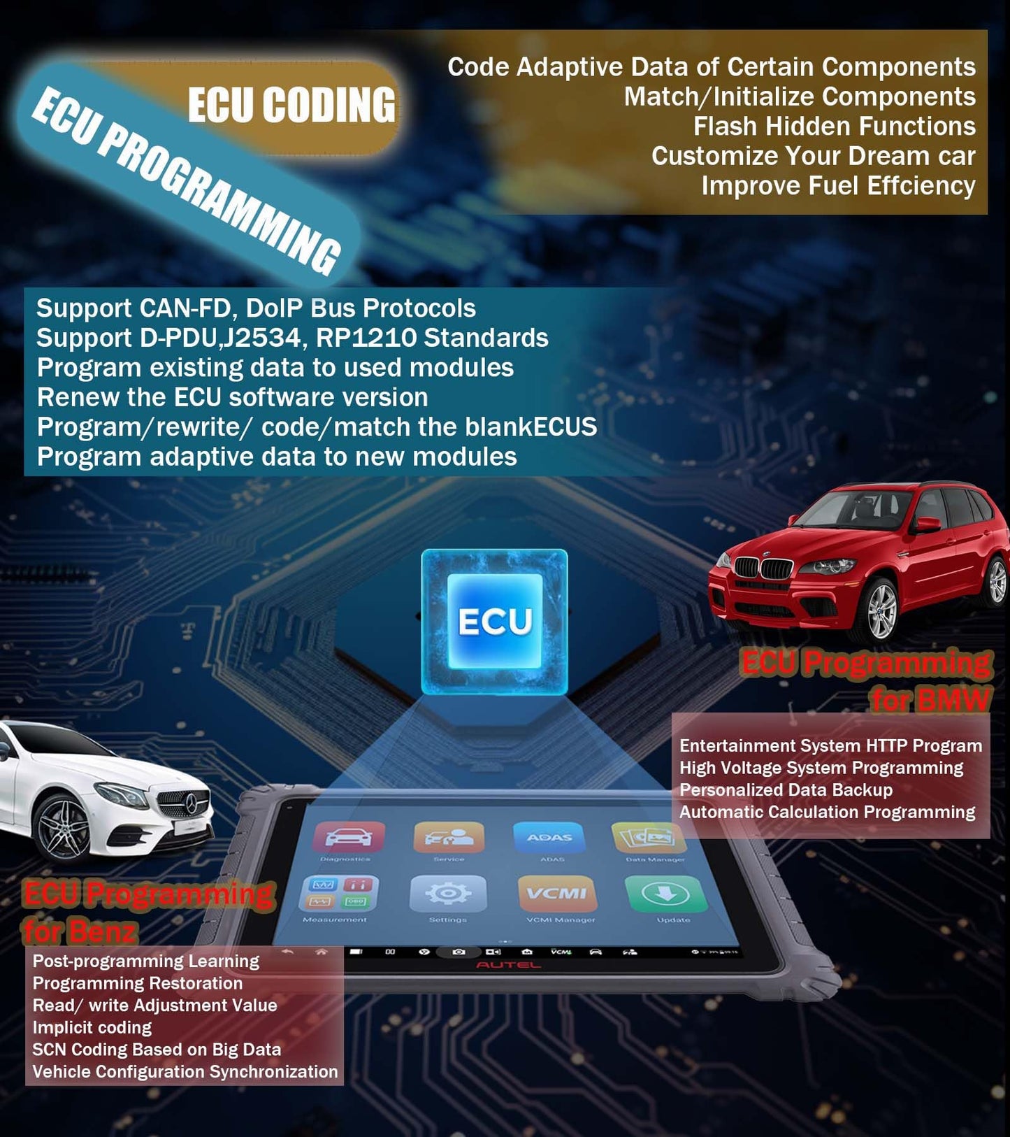 Autel MaxiSys Ultra Pro 2025 Scanner – ECU Programming & 40+ Services