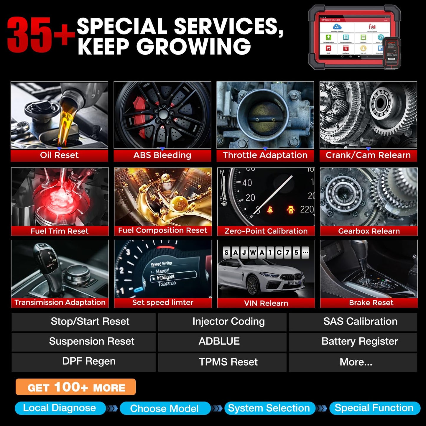 LAUNCH X431 CRP919EBT Elite OBD2 Diagnostic Tool