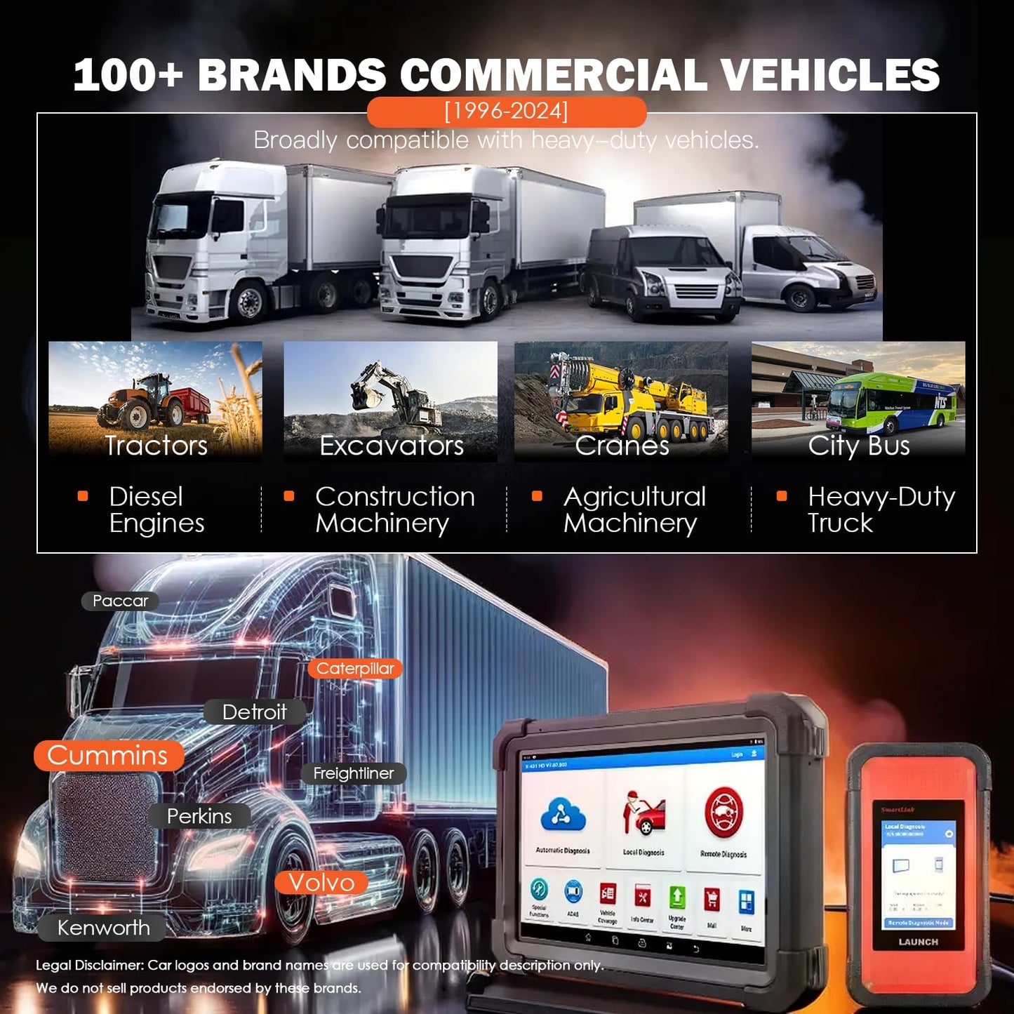 LAUNCH X431 V+ SmartLink HD – Heavy Duty Truck OBD2 Scanner