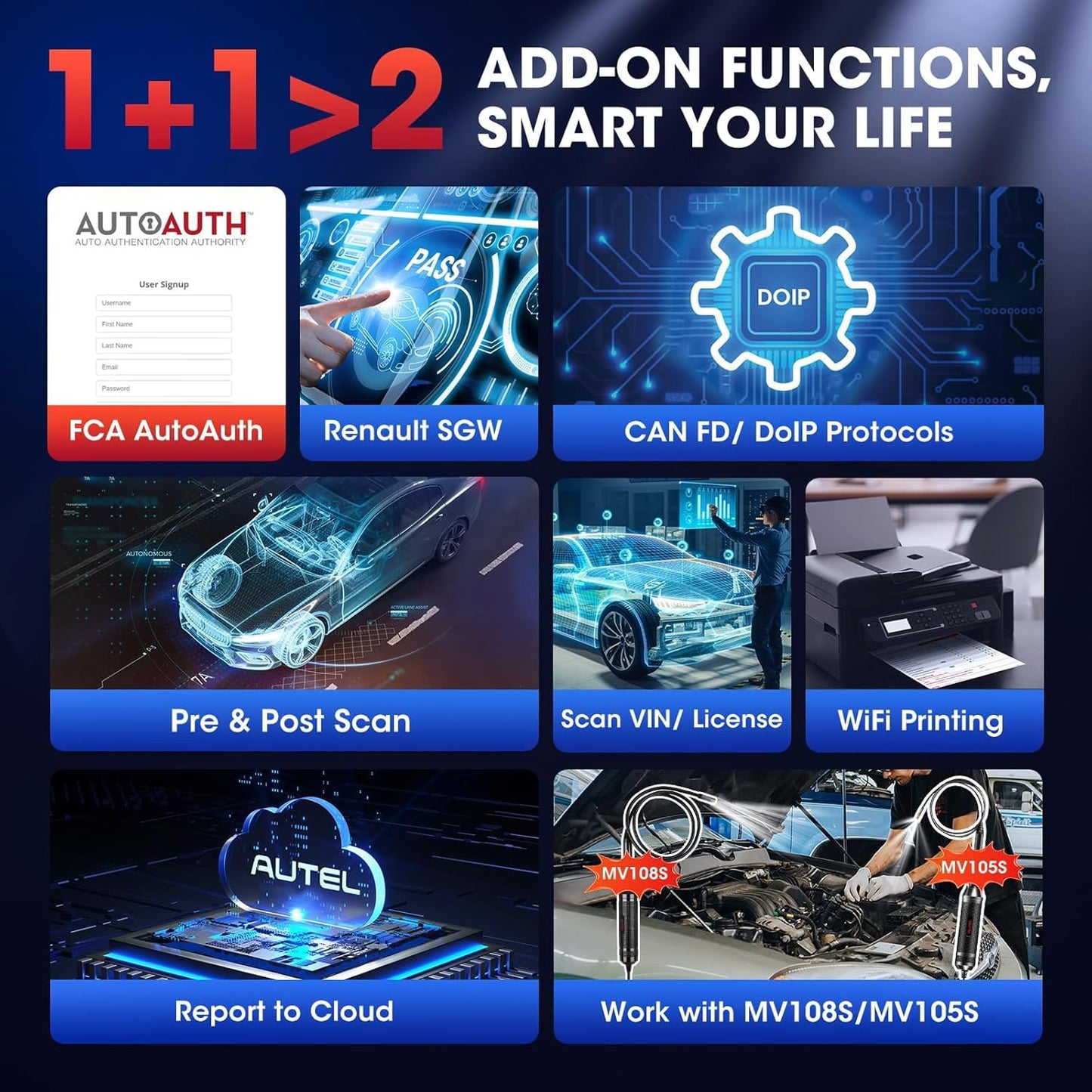 Autel MaxiPRO MP900 2025 ECU Coding & Bi-Directional OBD2 Scanner