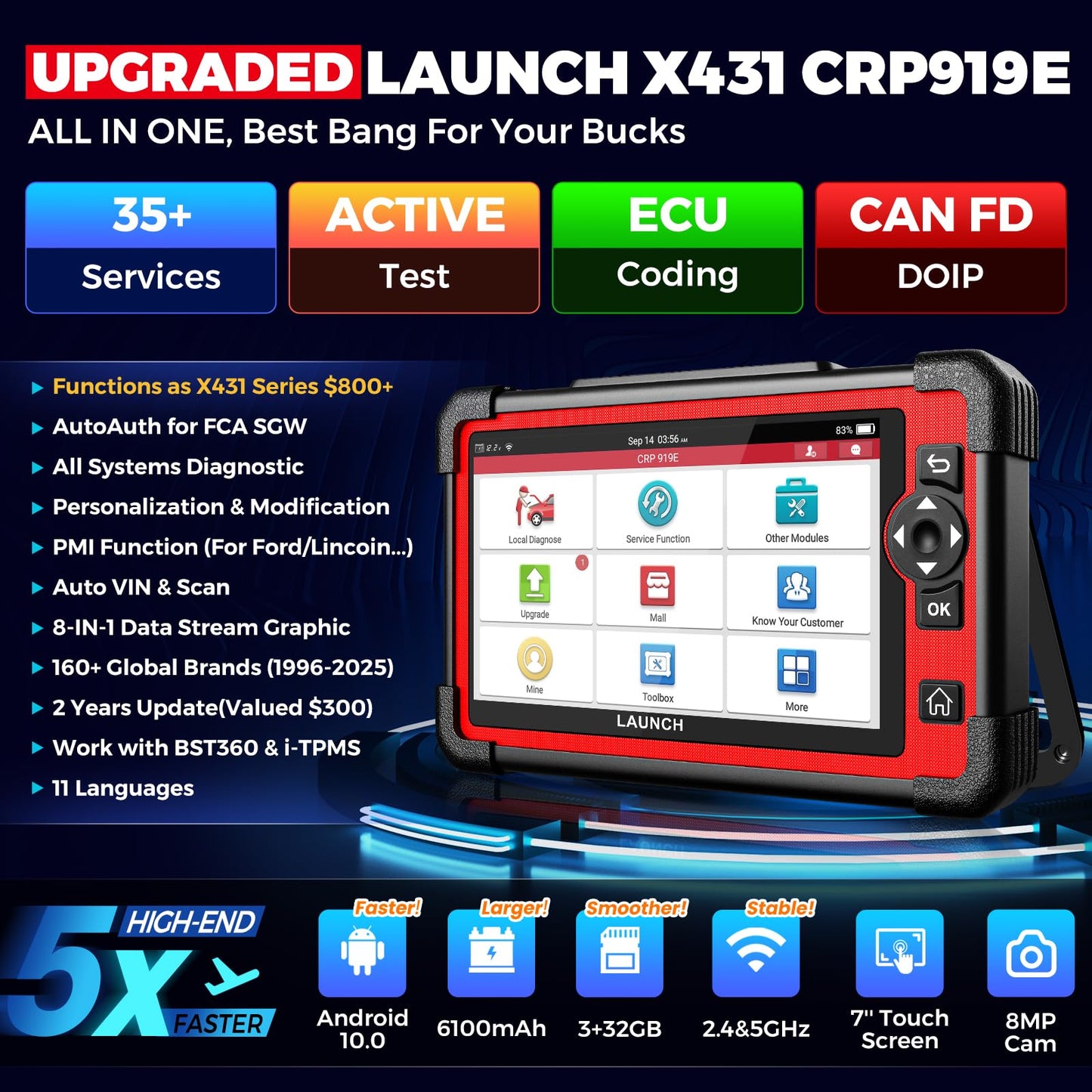 LAUNCH X431 CRP919E Elite 2025 OBD2 Scanner | ECU Coding & 35+ Services