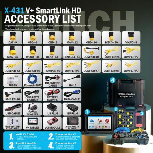 LAUNCH X431 V+ SmartLink HD – Heavy Duty Truck OBD2 Scanner