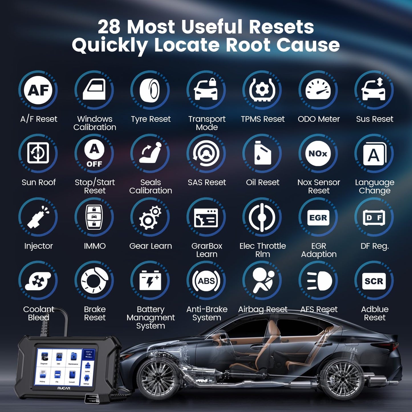 MUCAR CS90 OBD2 Scanner with 28+ Reset Services & ABS Code Reader