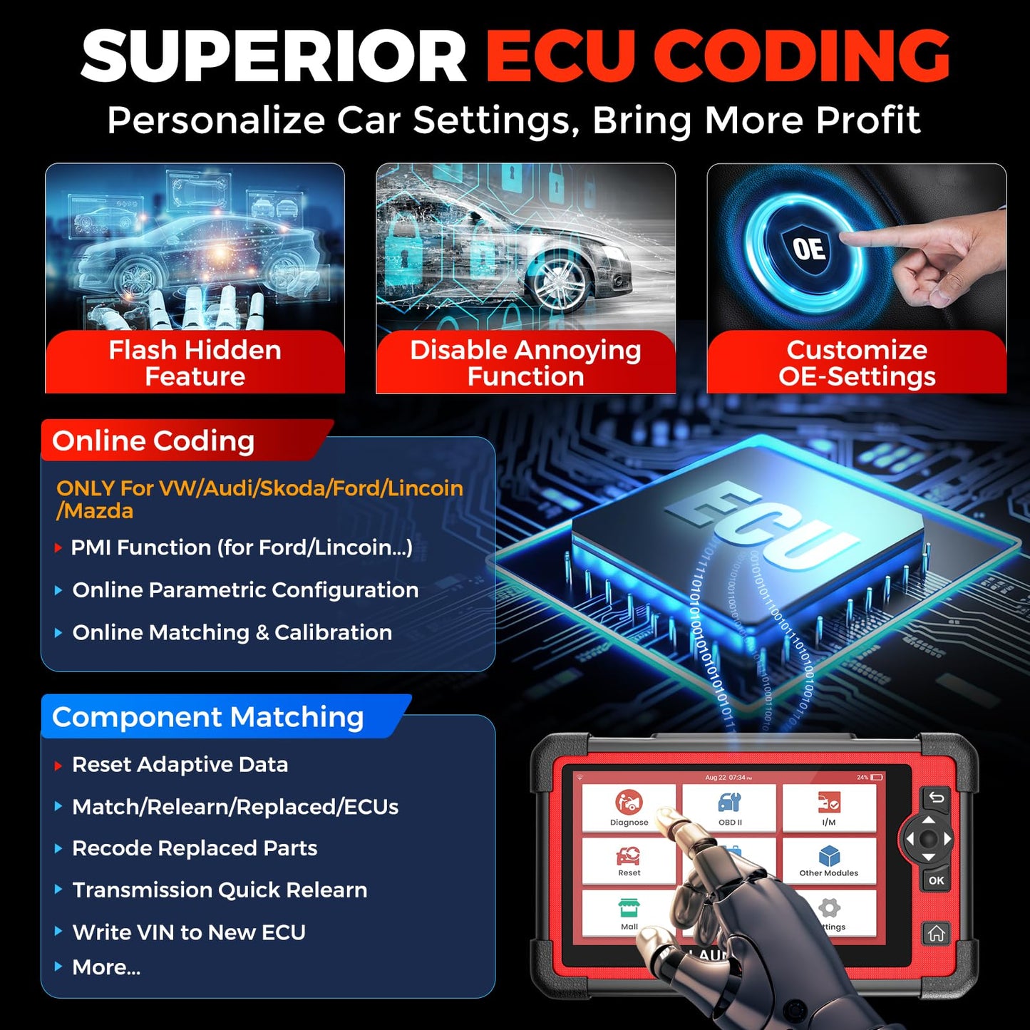LAUNCH X431 CRP919E Elite 2025 OBD2 Scanner | ECU Coding & 35+ Services