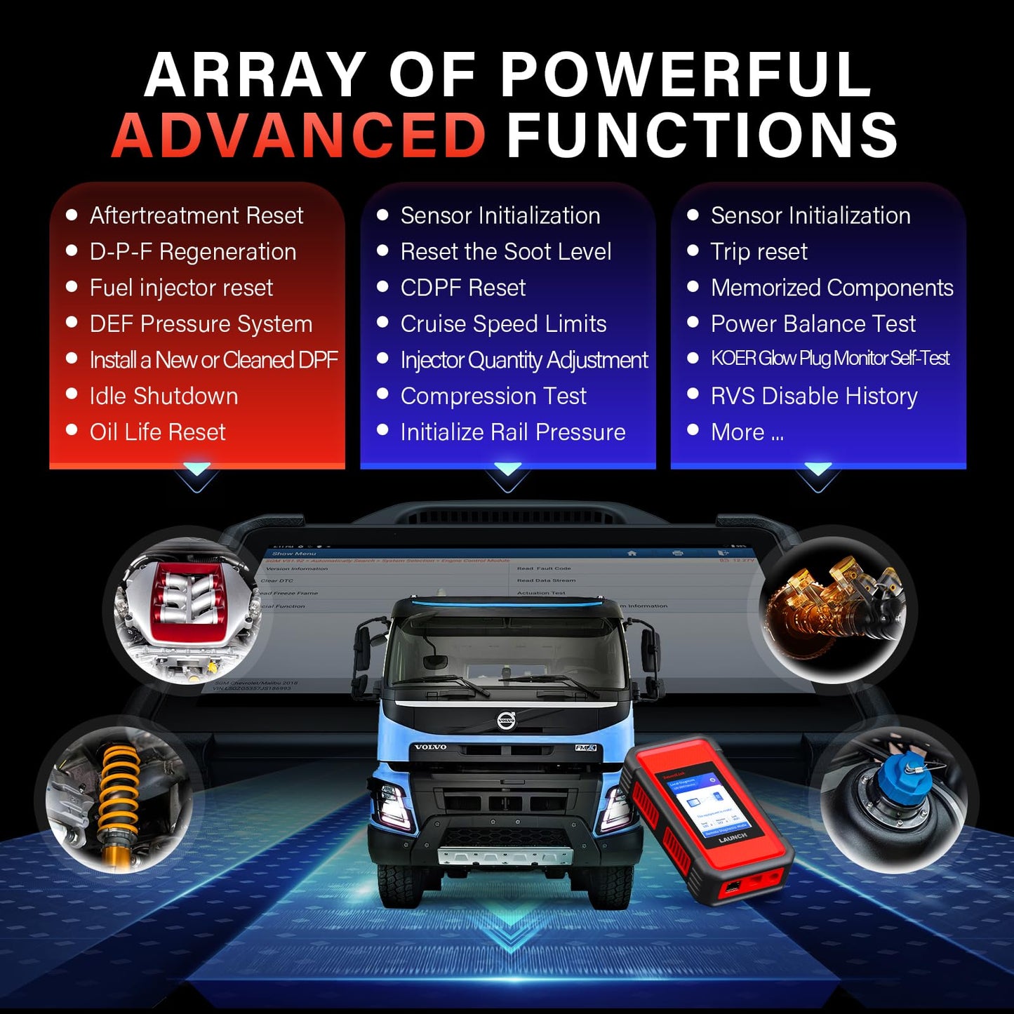 LAUNCH X431 Remote Diesel Truck Scanner – HD 24V Bidirectional Tool