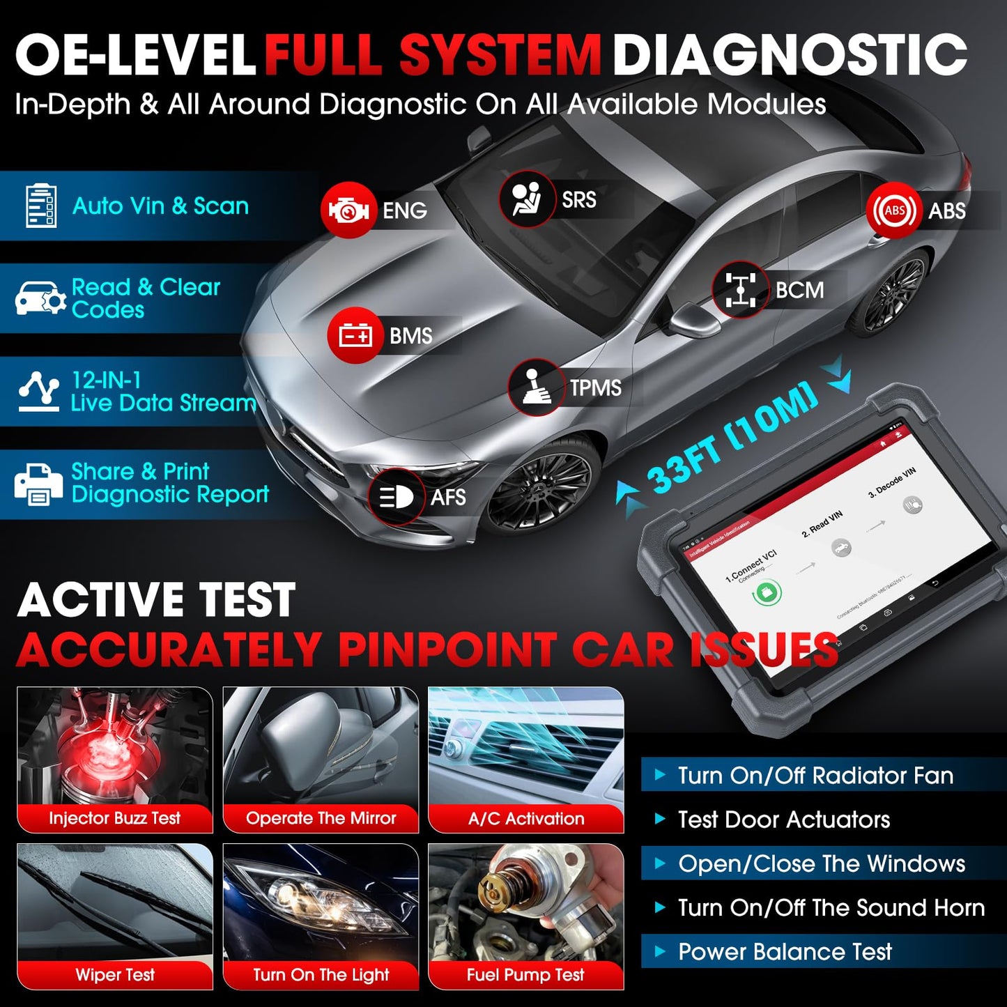 LAUNCH X431 PRO3 ACE 2025 Elite Scanner – ECU Coding & 55+ Resets