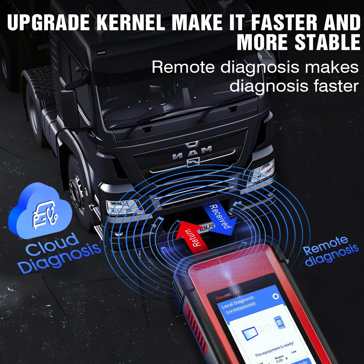 LAUNCH X431 SmartLink C 2.0 HD Truck Module – 2025 OBD2 Diagnostic Tool