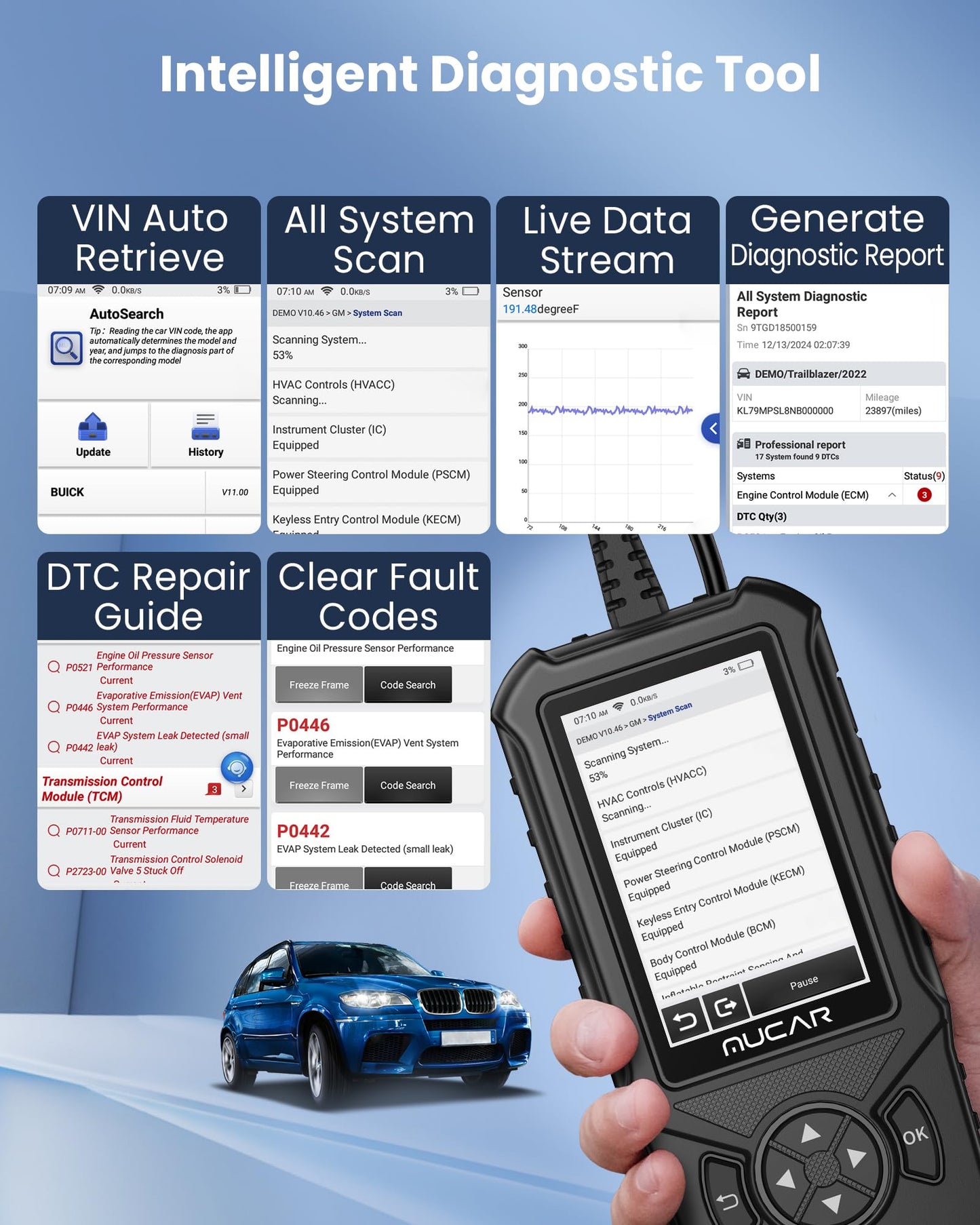 MUCAR CDE900S GM Bi-Directional OBD2 Scanner with 40+ Reset Services