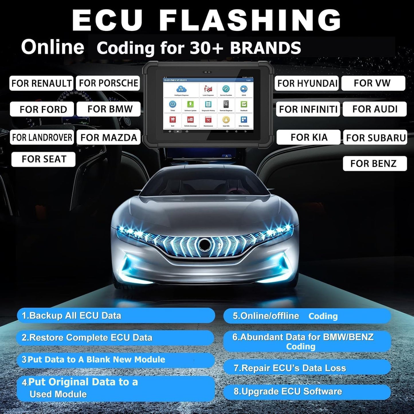 LAUNCH X431 PAD V Elite – 2025 J2534 ECU Coding Tool