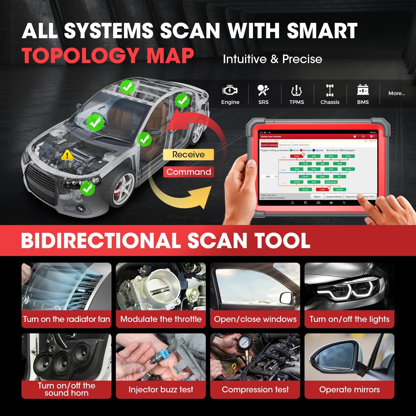 LAUNCH X431 PRO5 J2534 Reprogramming Tool with ECU Coding
