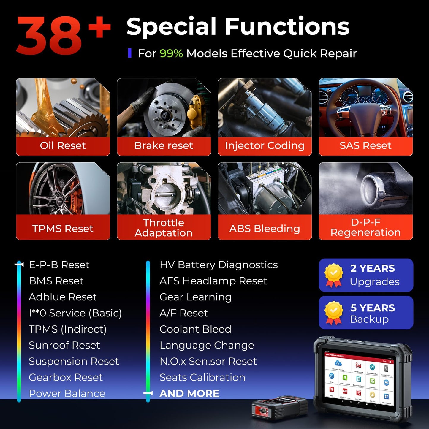 LAUNCH X431 PRO Dyno 2025 Scanner – ECU Coding & 38+ Services