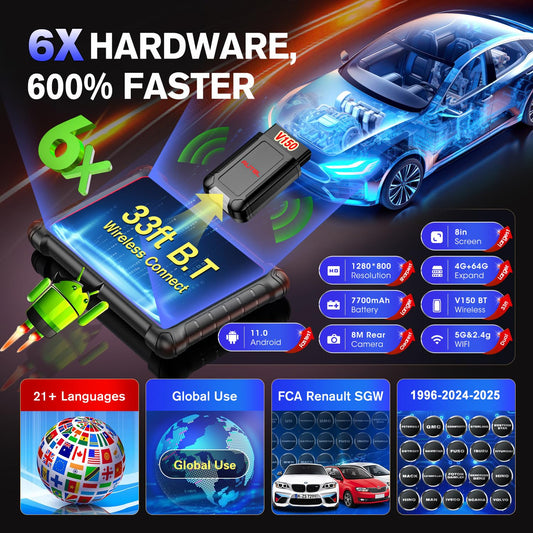 Autel MaxiCOM MK900TS Diagnostic Scanner 2025