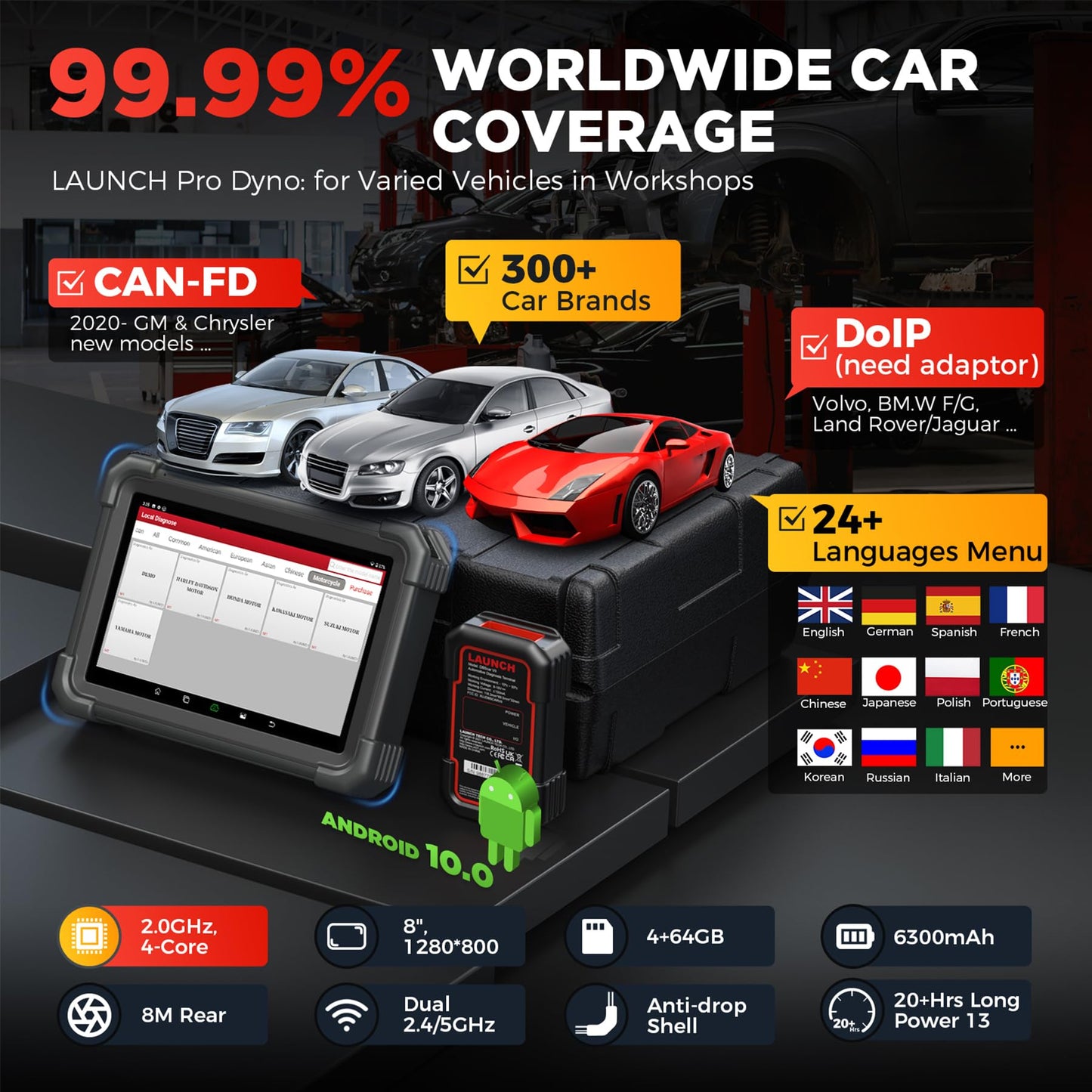 LAUNCH X431 PRO Dyno 2025 - Advanced ECU Coding & 38+ Reset Tools