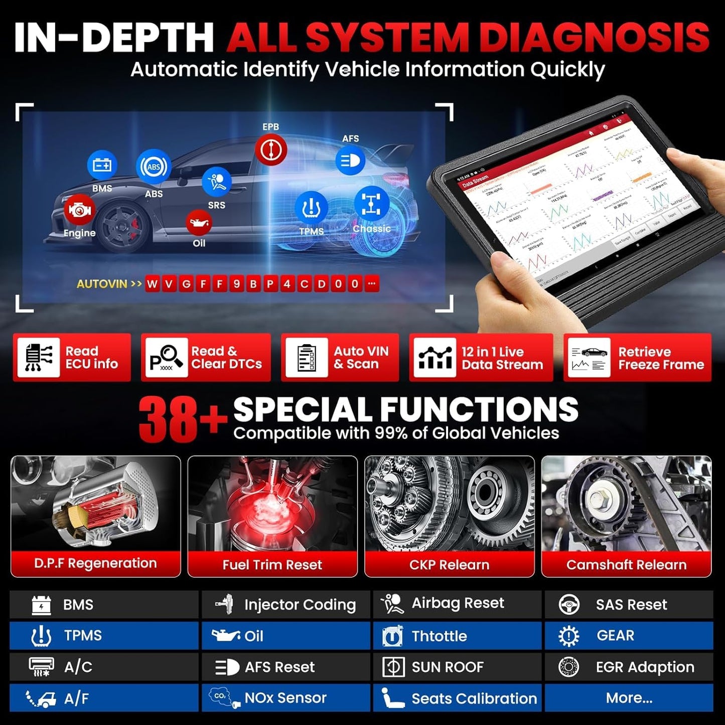 LAUNCH X431 V Pro 5.0 Elite 2025 | Bi-Directional Bluetooth Scanner