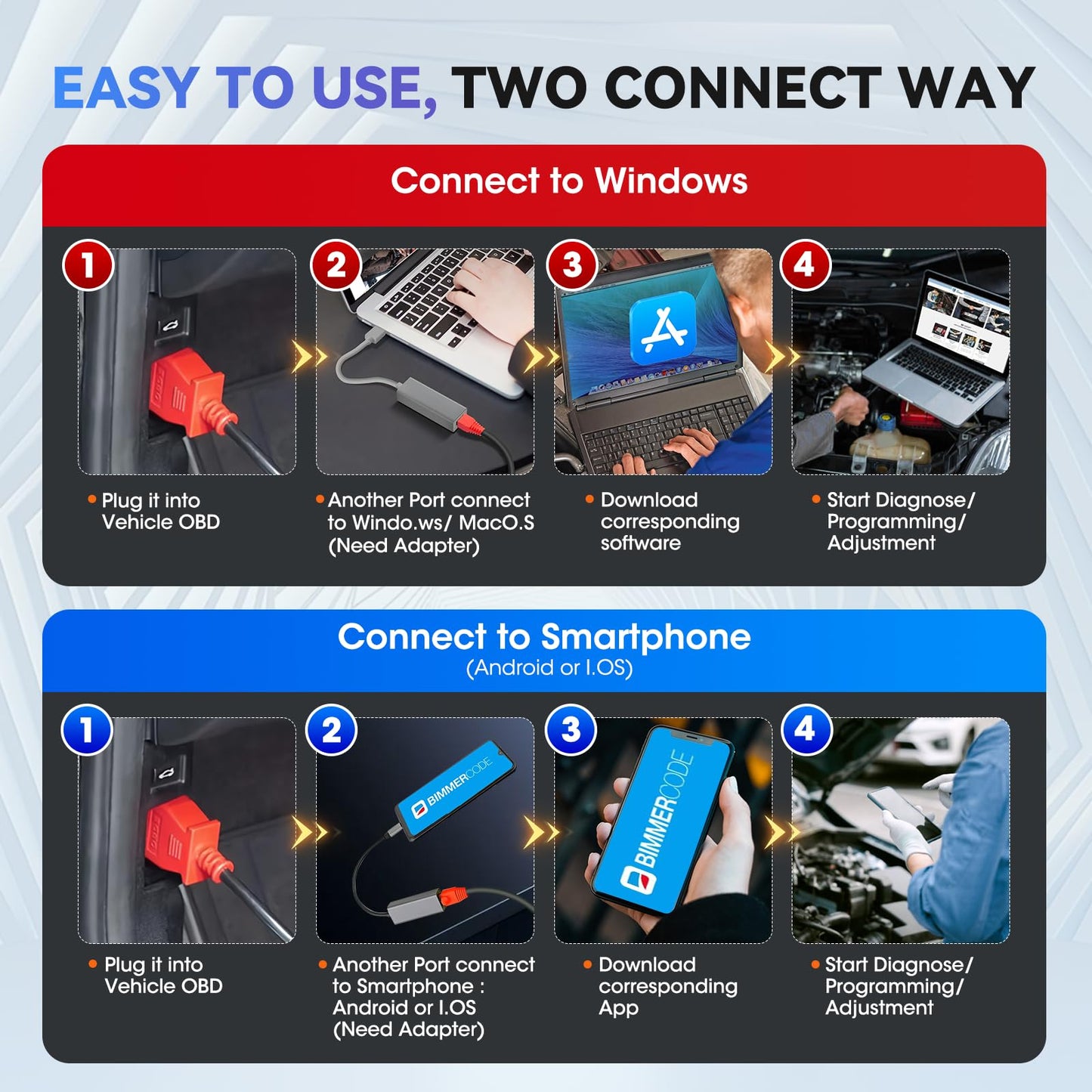 Autel ENET OBD2 Cable for BMW F/G Series – 2M High-Speed Ethernet