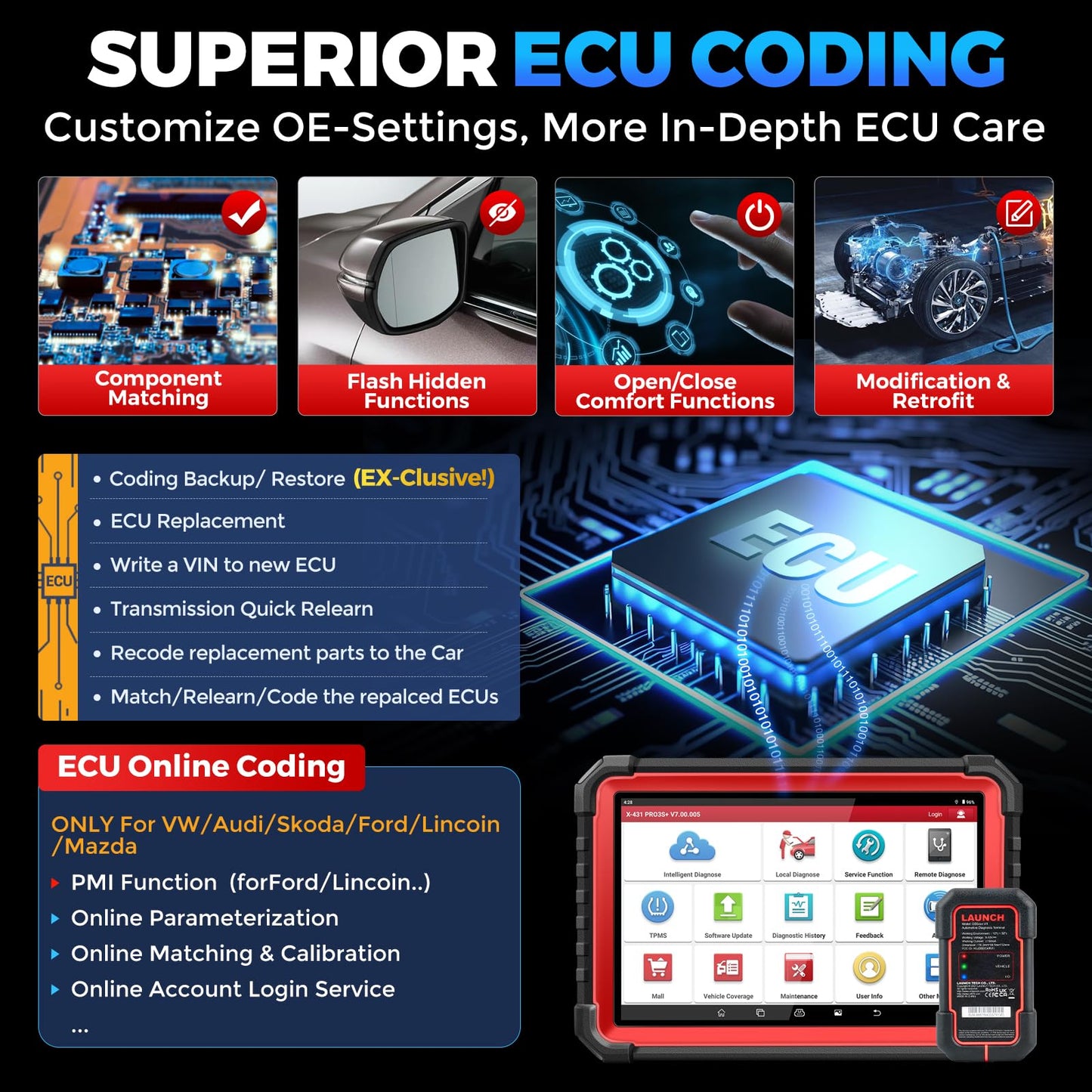 LAUNCH X431 PRO3S+ V5.0 Elite 2025 - Advanced Bidirectional Diagnostic Scanner