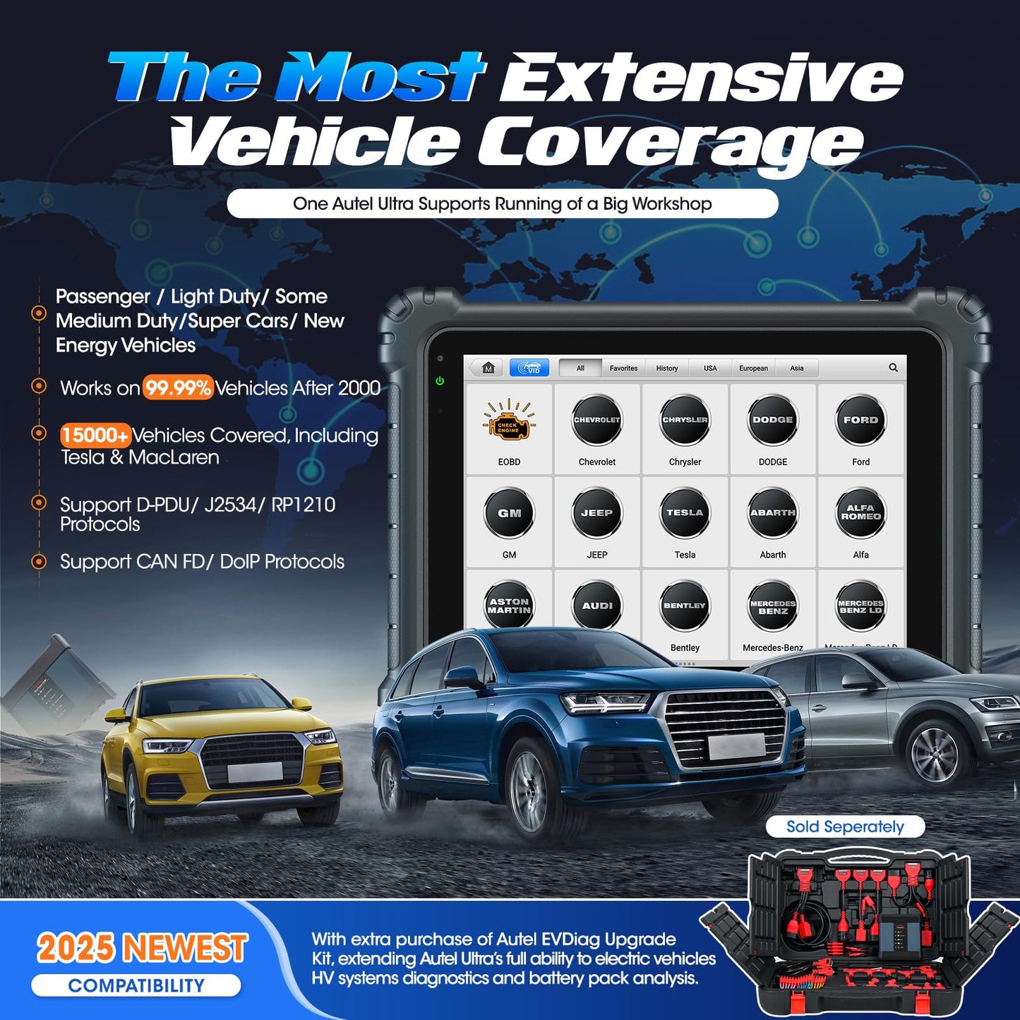 Autel MaxiSYS Ultra 2025 Intelligent Scanner - ECU Coding & 3000+ Tests