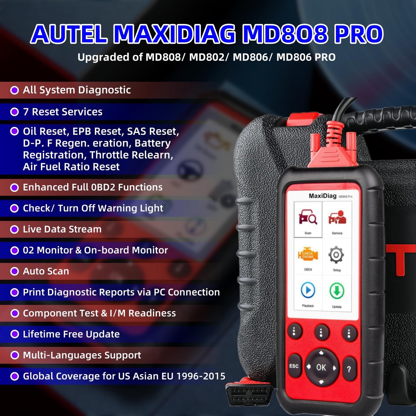 Autel MaxiDIAG MD808 Pro Full-System OBD2 Diagnostic Scanner