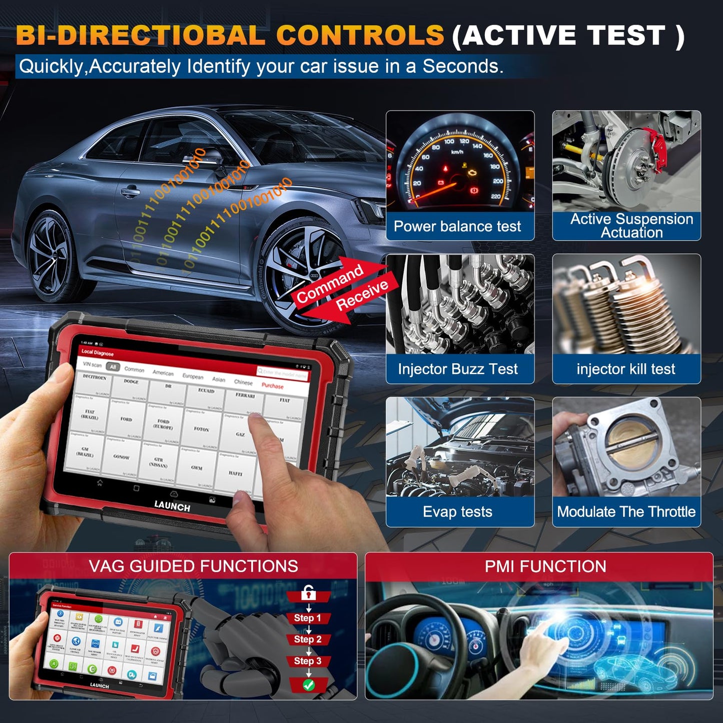 LAUNCH X431 PRO Elite 2025 Scan Tool | 38+ Services & ECU Coding
