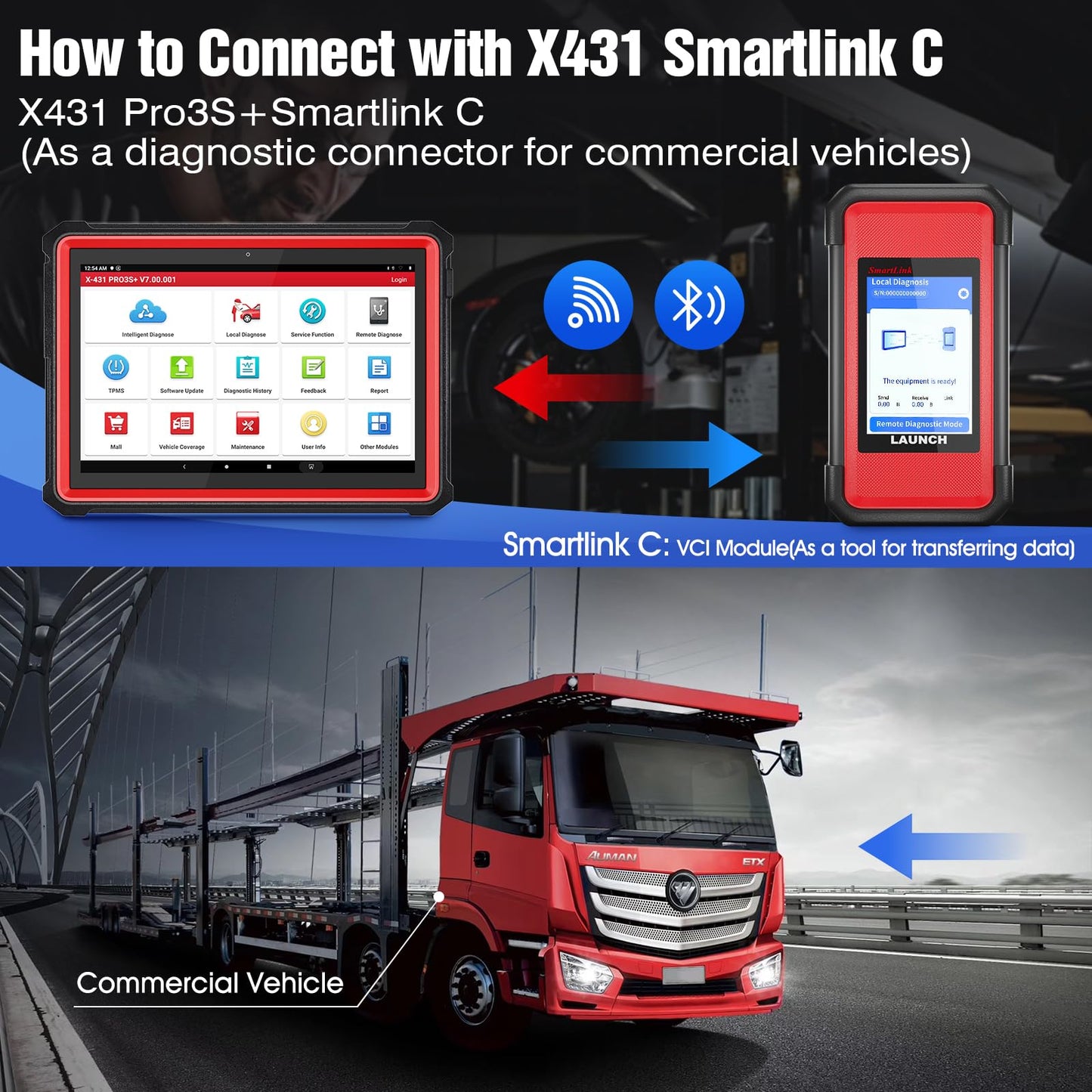 LAUNCH X431 SmartLink C 2.0 HD Truck Module – 2025 OBD2 Diagnostic Tool