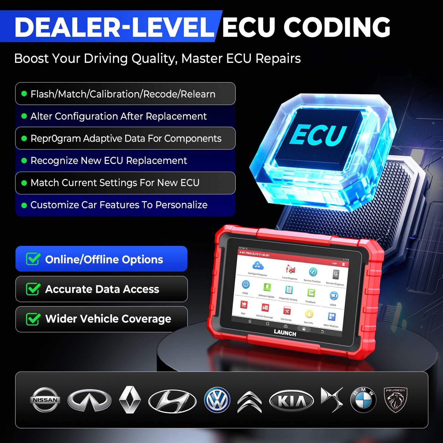 Launch X431 PROS Elite Bidirectional OBD2 Scanner 2025